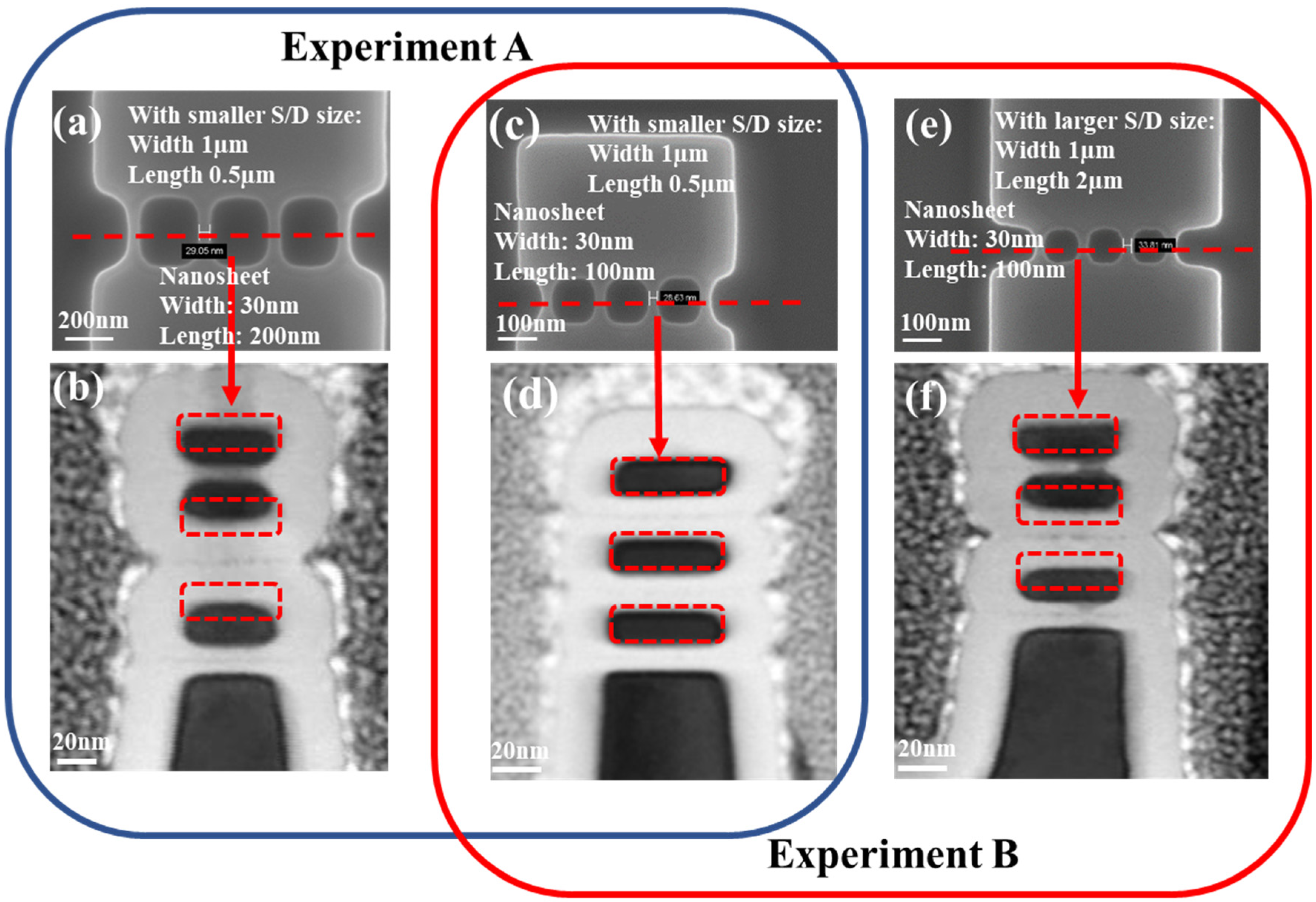 Micromachines 14 00611 g002 Micromachines 14 00611 g002