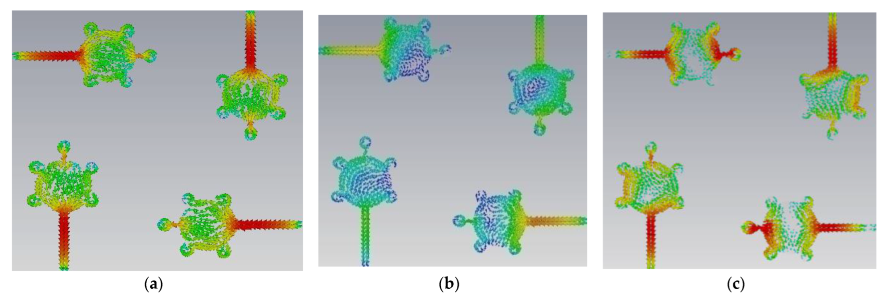Micromachines 14 00612 g005 Micromachines 14 00612 g005