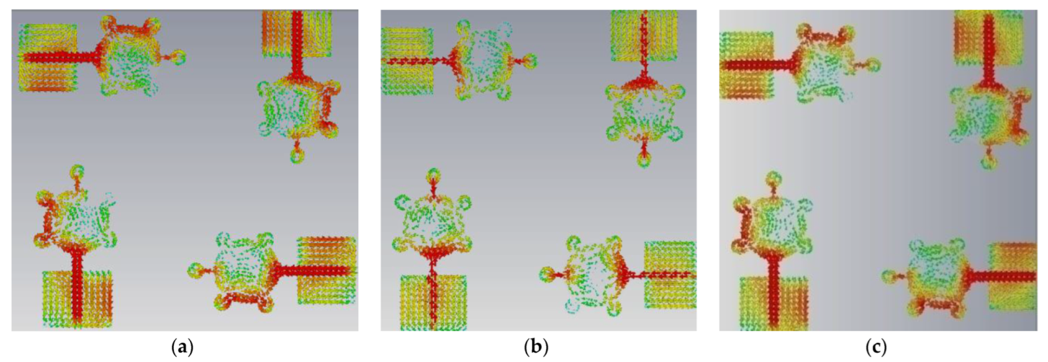 Micromachines 14 00612 g006 Micromachines 14 00612 g006