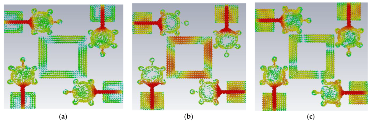 Micromachines 14 00612 g007 Micromachines 14 00612 g007