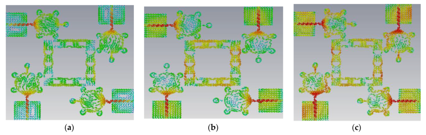 Micromachines 14 00612 g008 Micromachines 14 00612 g008