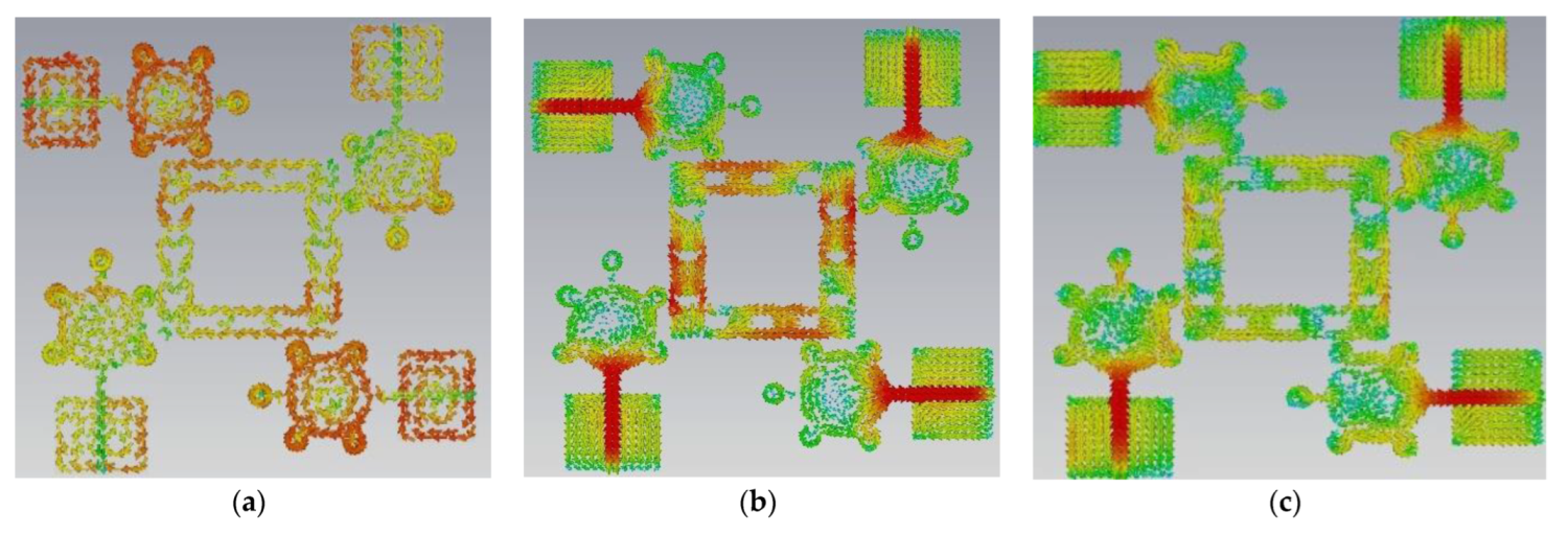 Micromachines 14 00612 g009 Micromachines 14 00612 g009