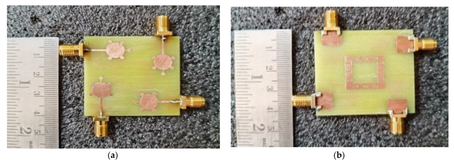 Micromachines 14 00612 g010 Micromachines 14 00612 g010