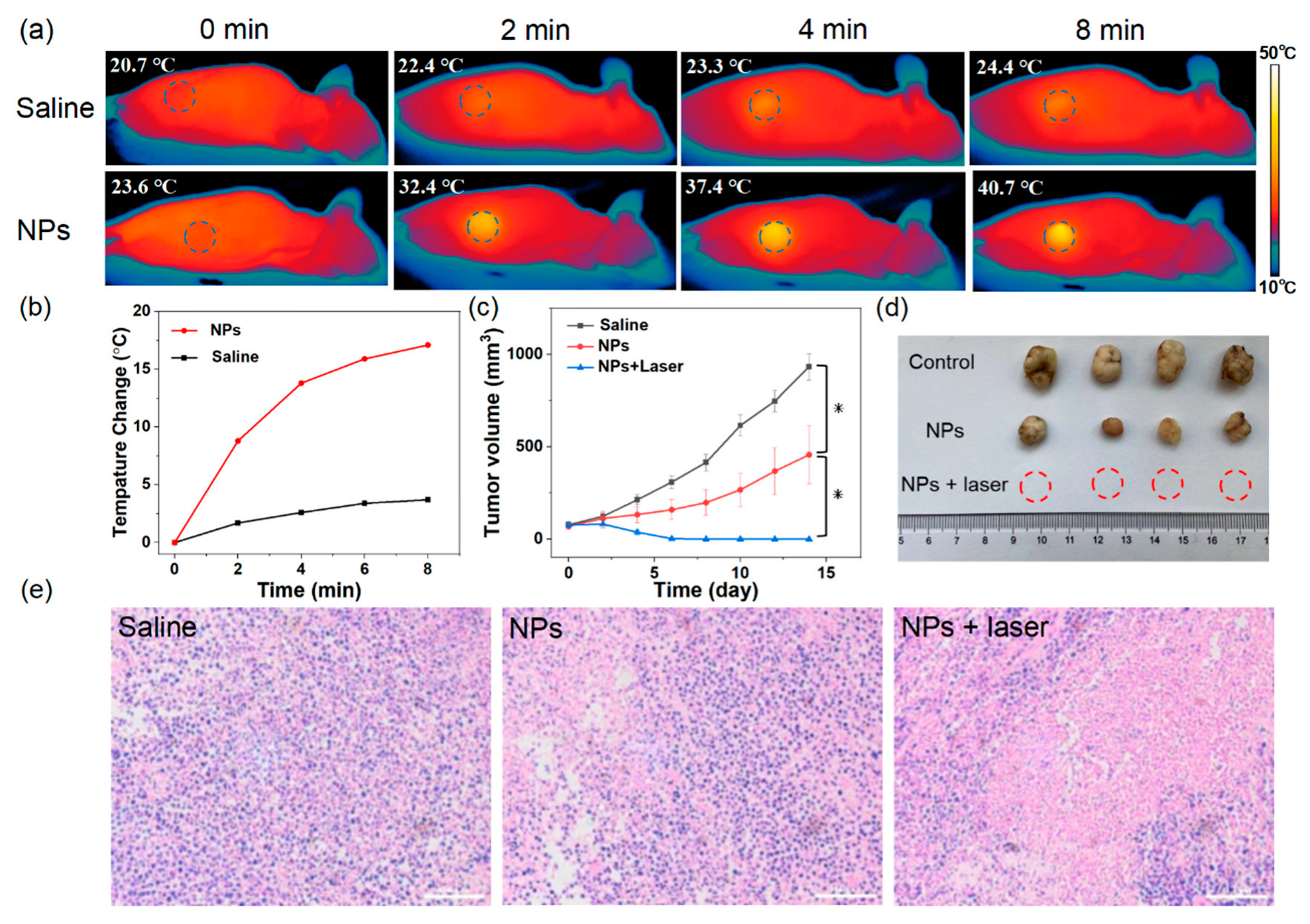 Micromachines 14 00613 g004