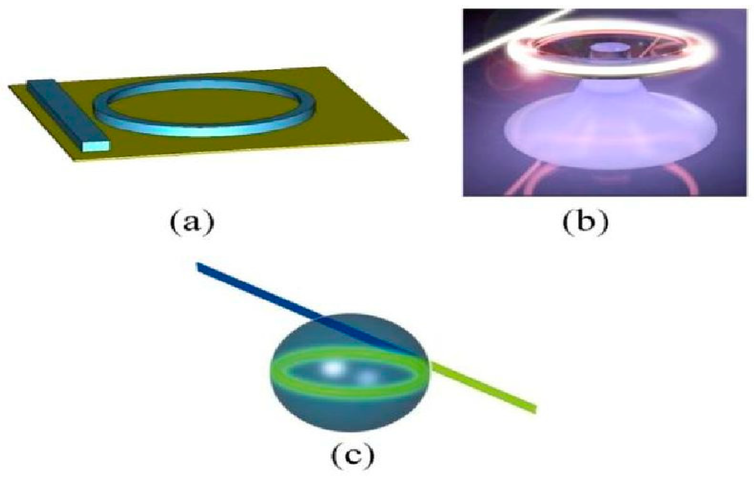 Micromachines 14 00614 g002 Micromachines 14 00614 g002