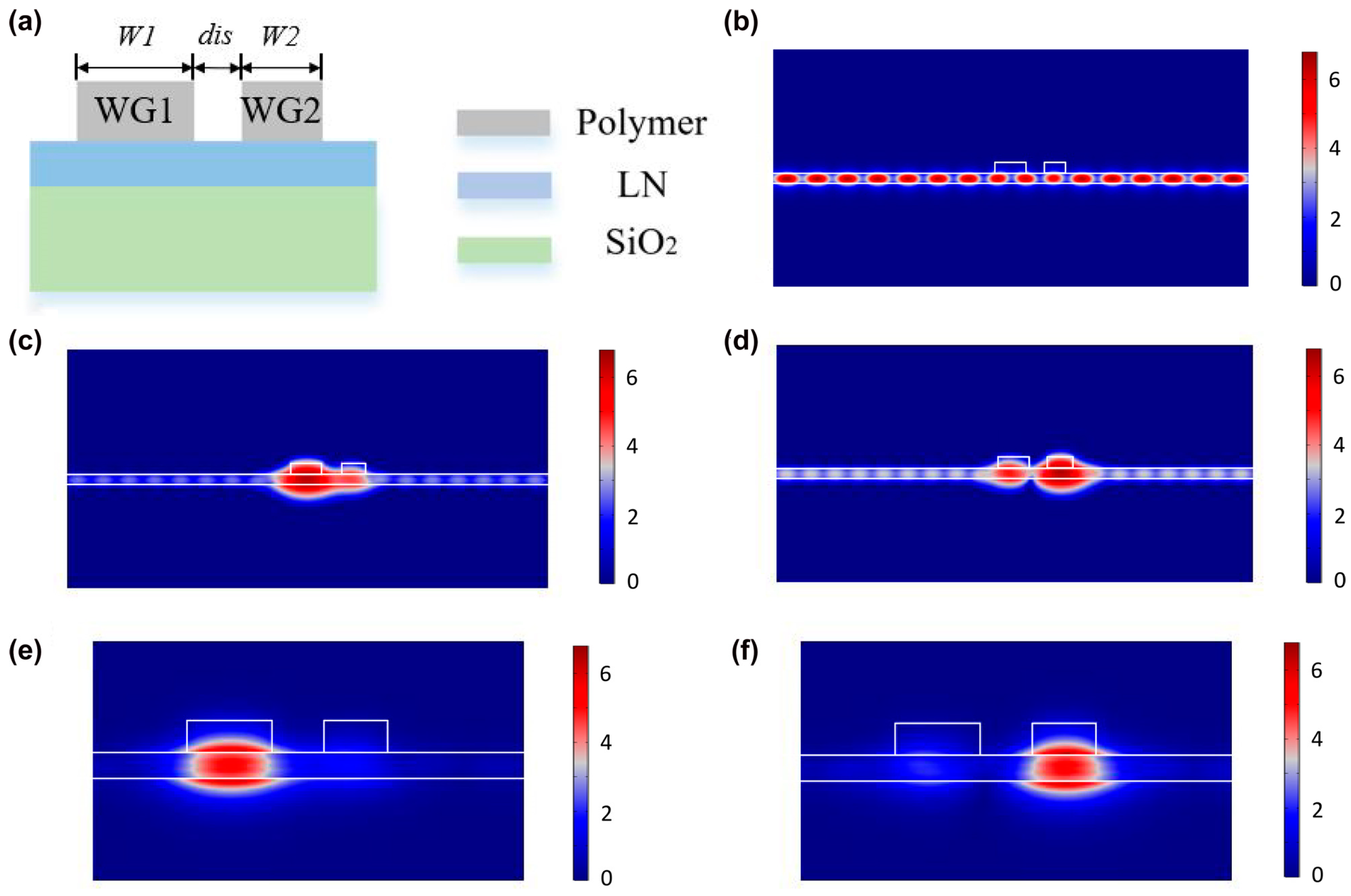 Micromachines 14 00614 g004 Micromachines 14 00614 g004