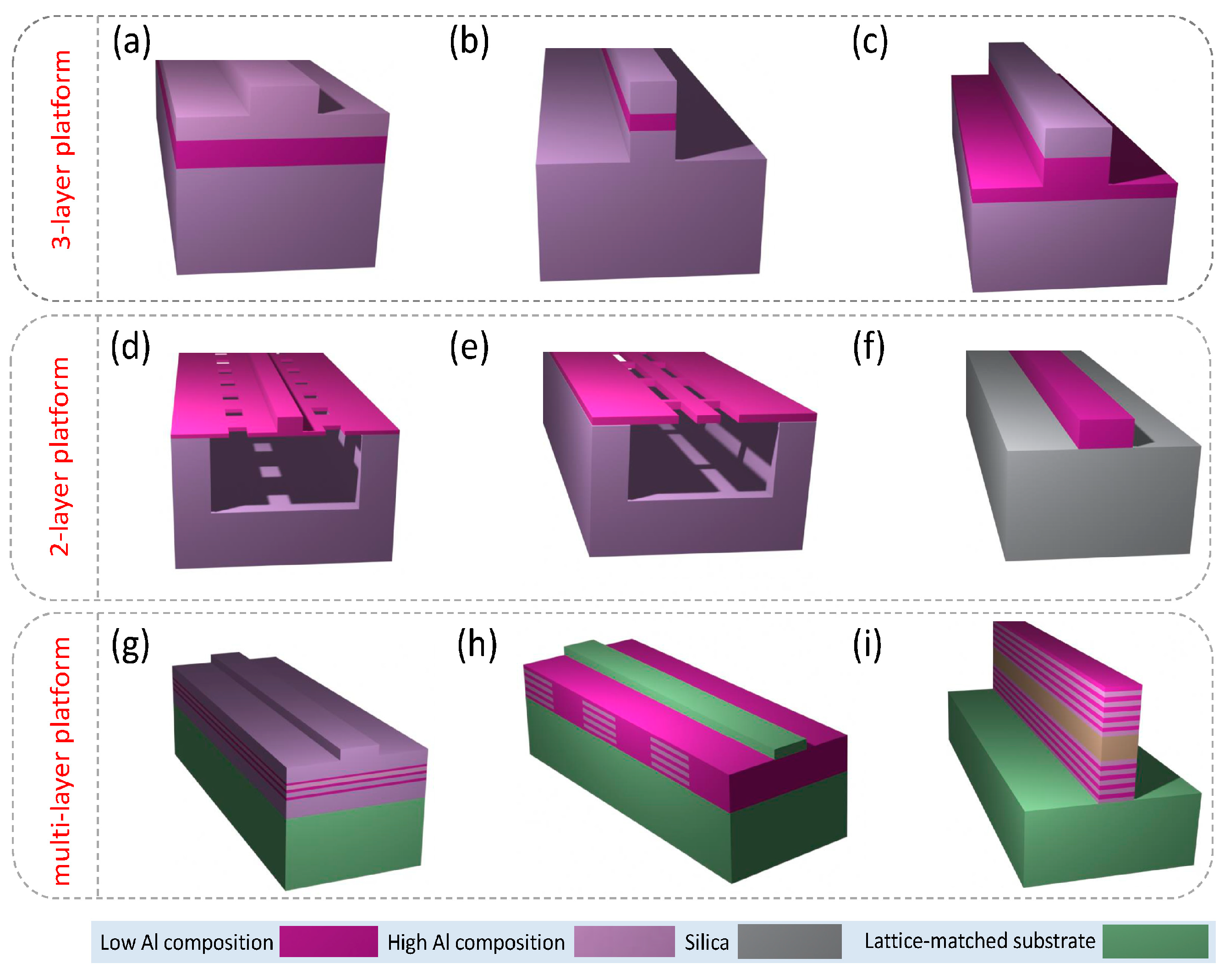 Micromachines 14 00614 g006 Micromachines 14 00614 g006