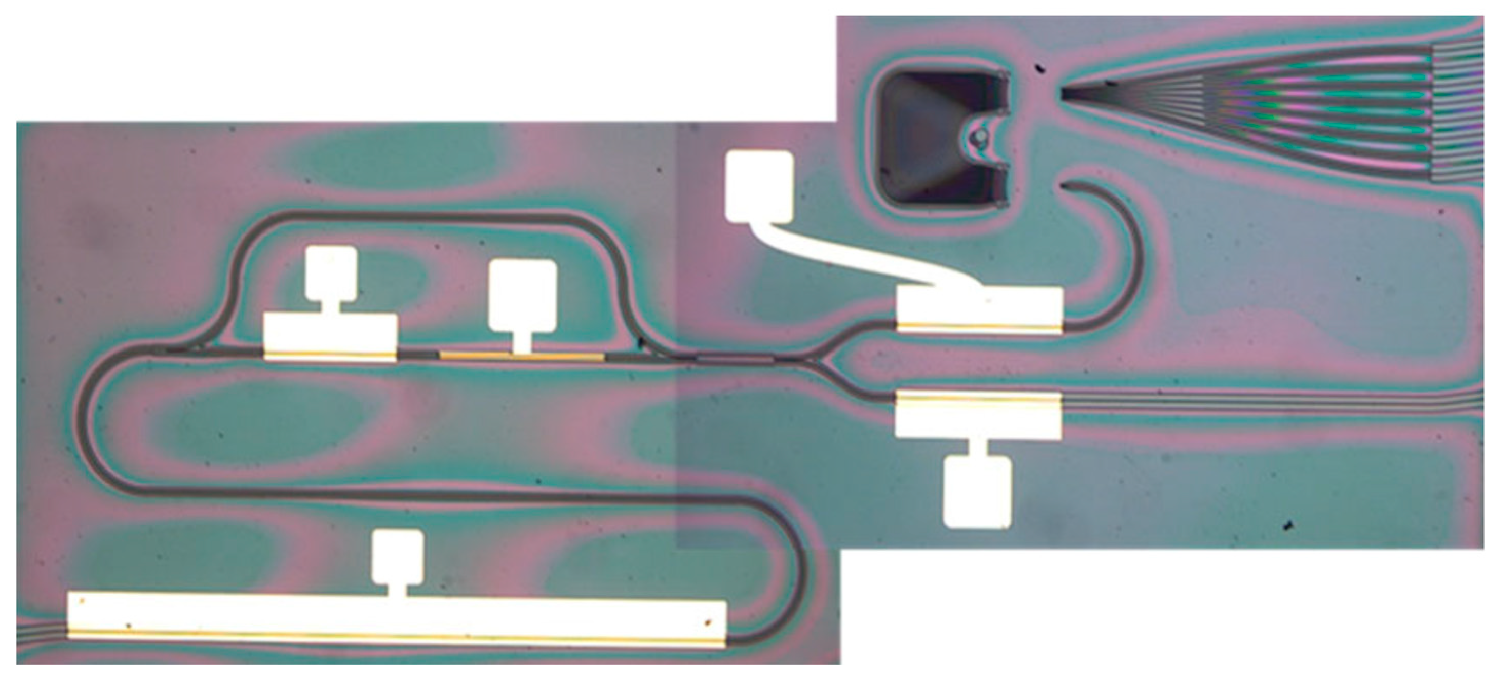 Micromachines 14 00614 g013 Micromachines 14 00614 g013