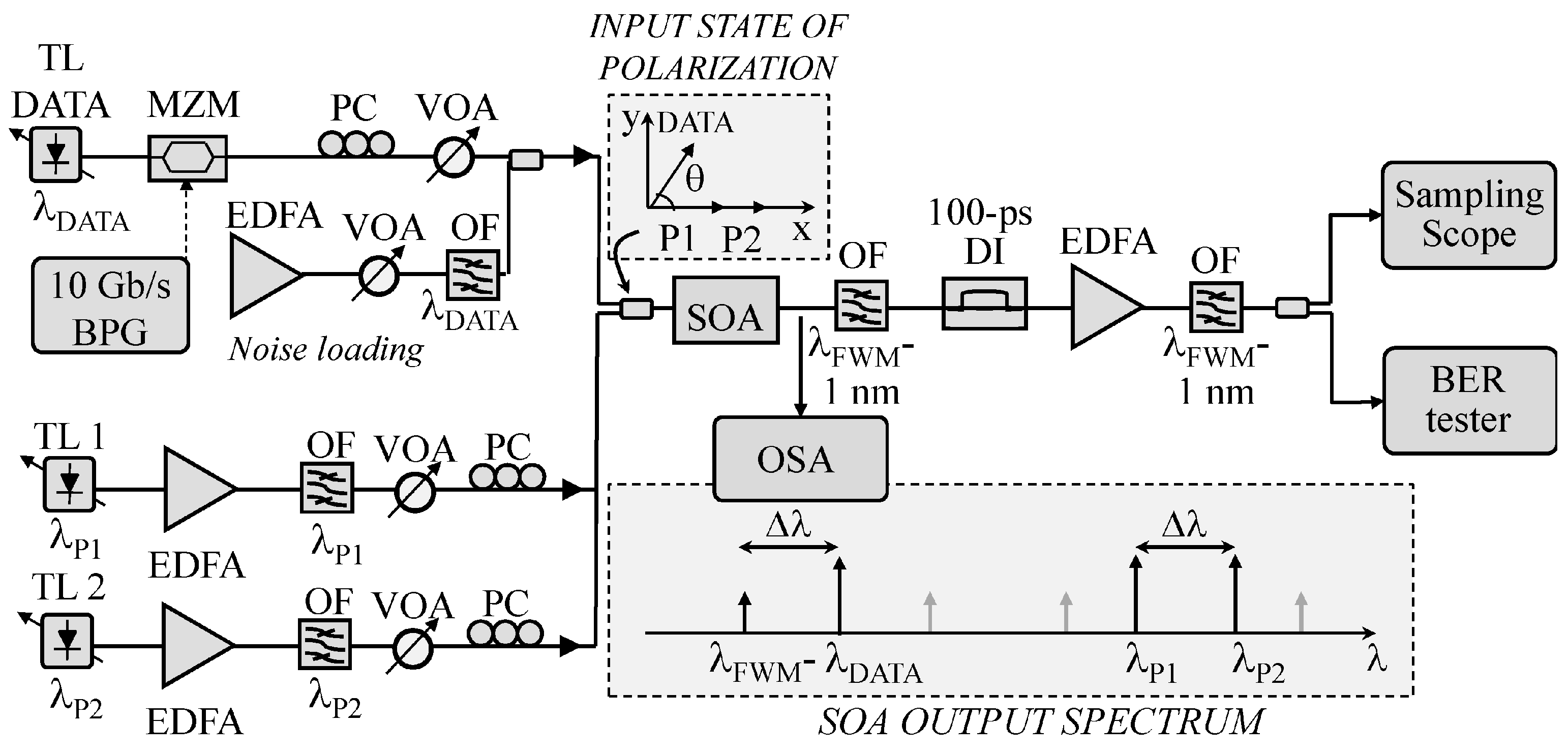 Micromachines 14 00614 g014 Micromachines 14 00614 g014