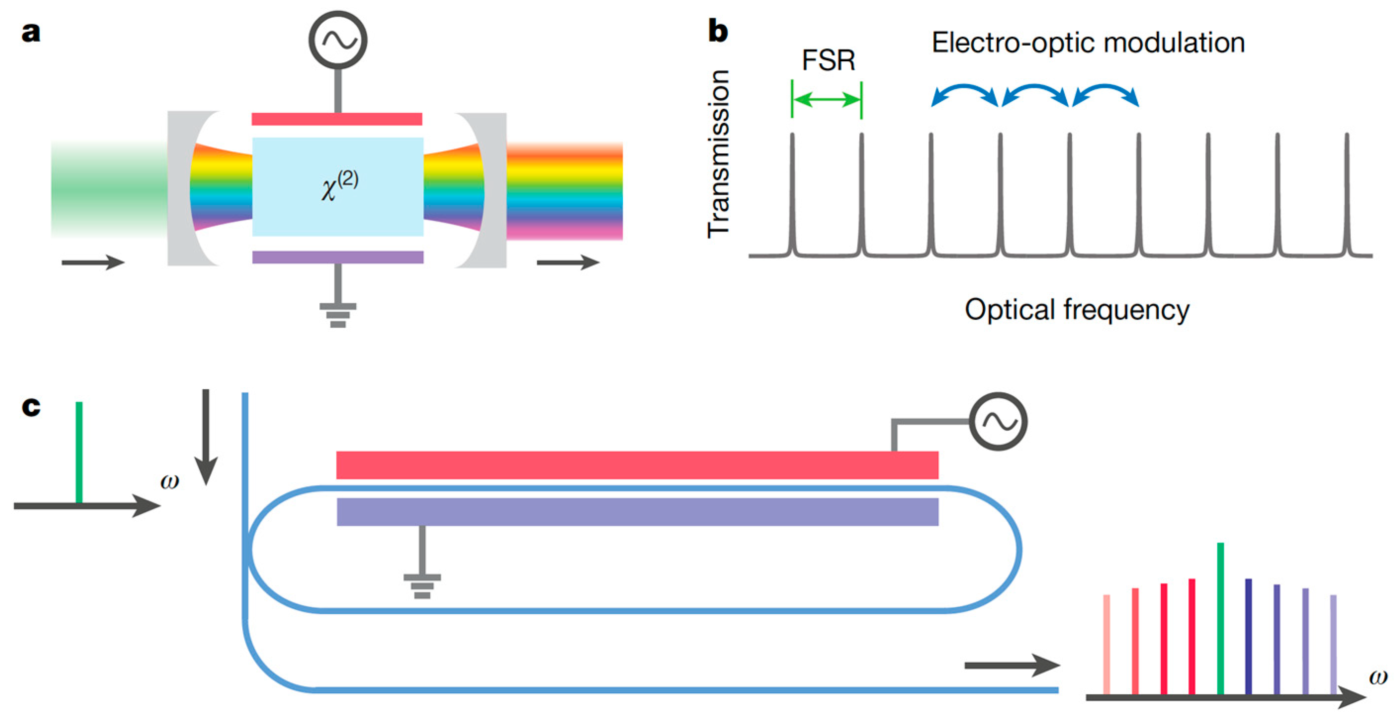 Micromachines 14 00614 g016 Micromachines 14 00614 g016