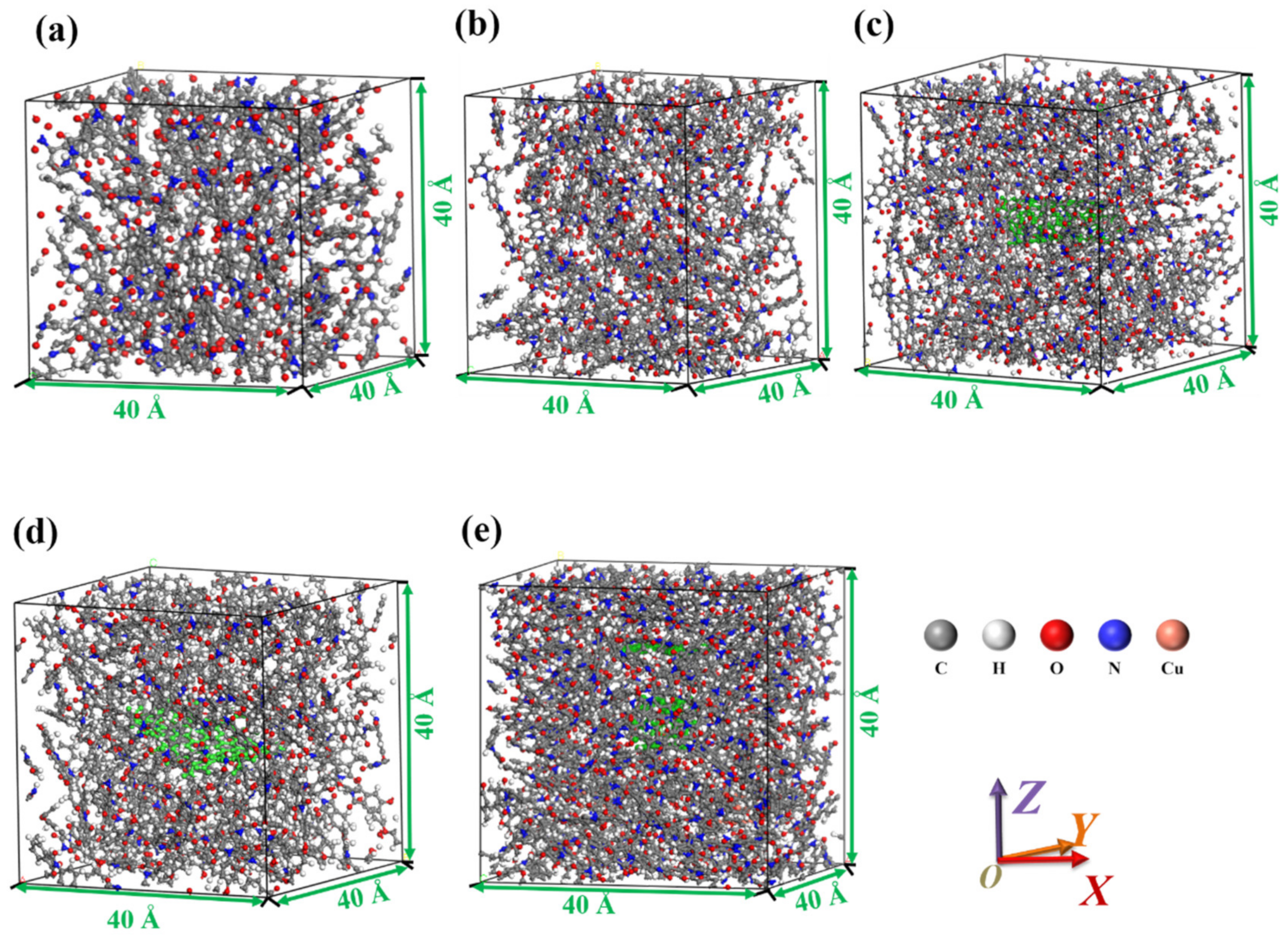 Micromachines 14 00616 g002