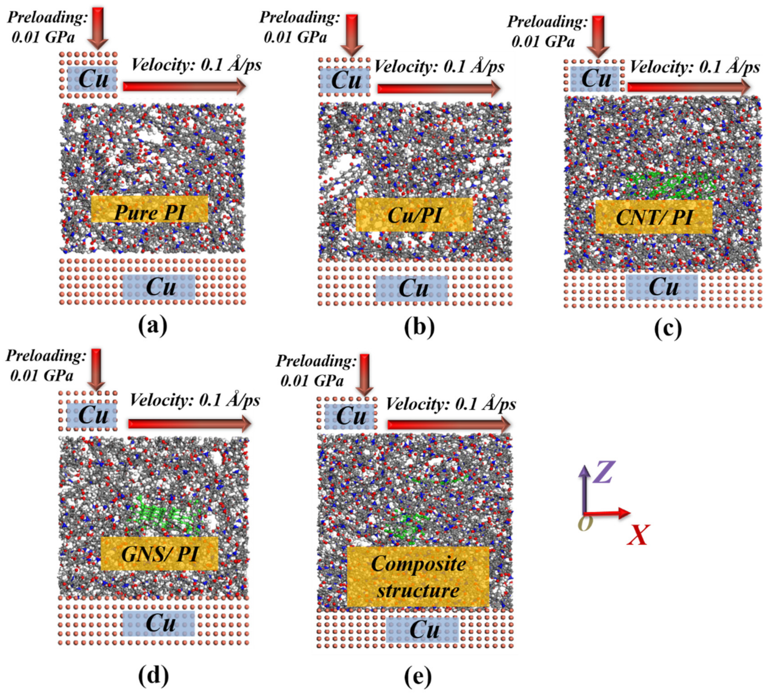 Micromachines 14 00616 g004
