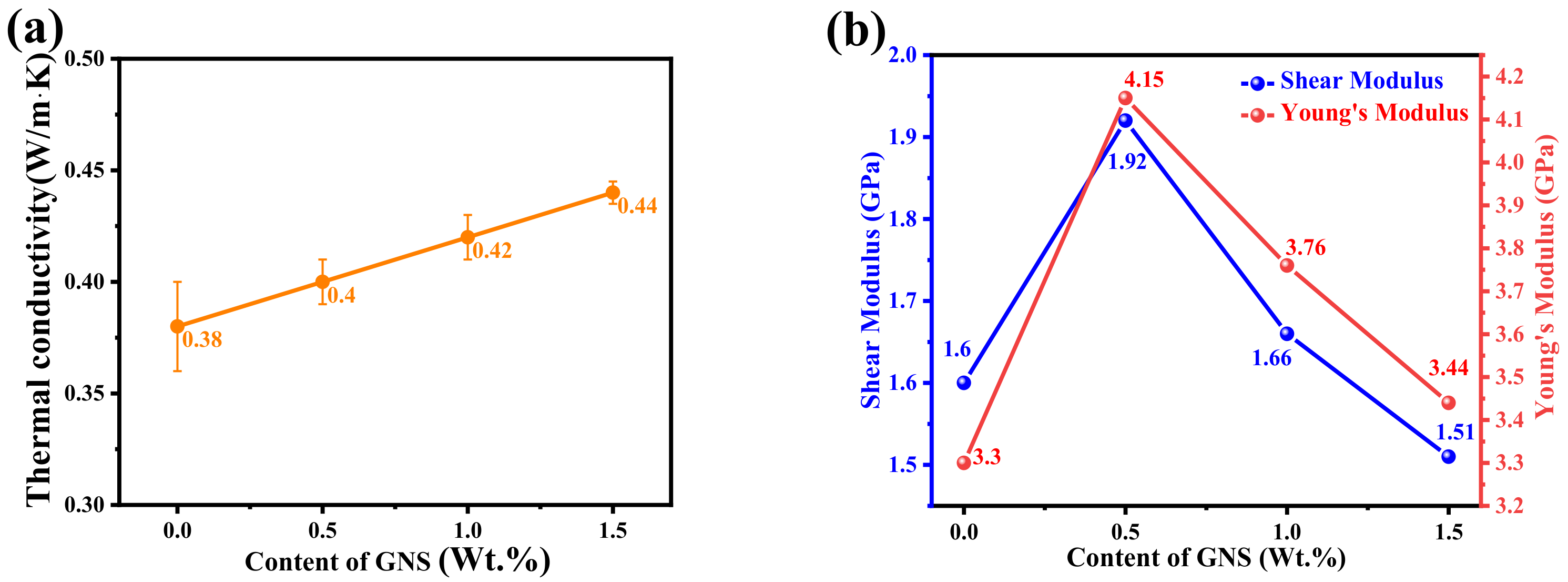 Micromachines 14 00616 g007