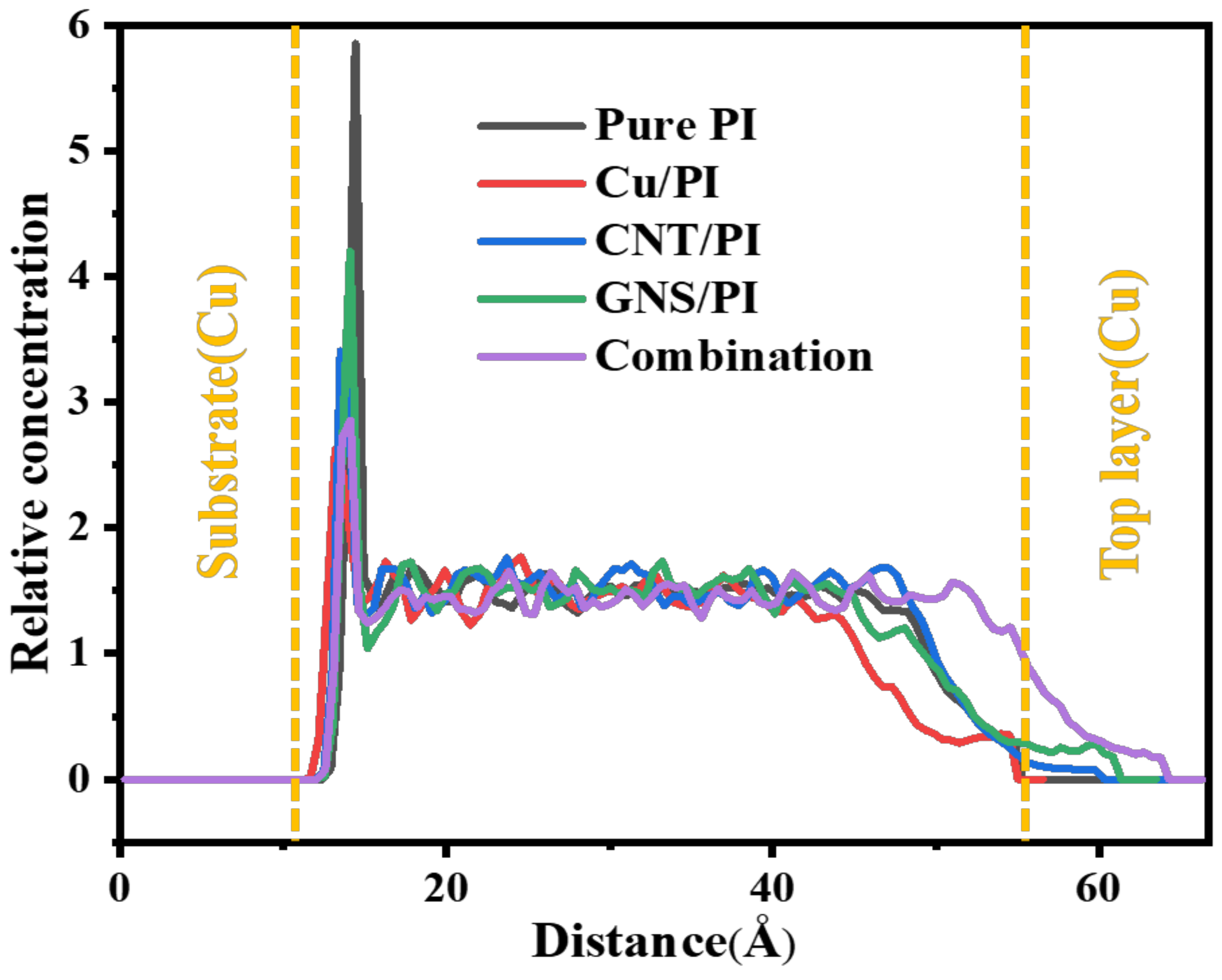 Micromachines 14 00616 g011