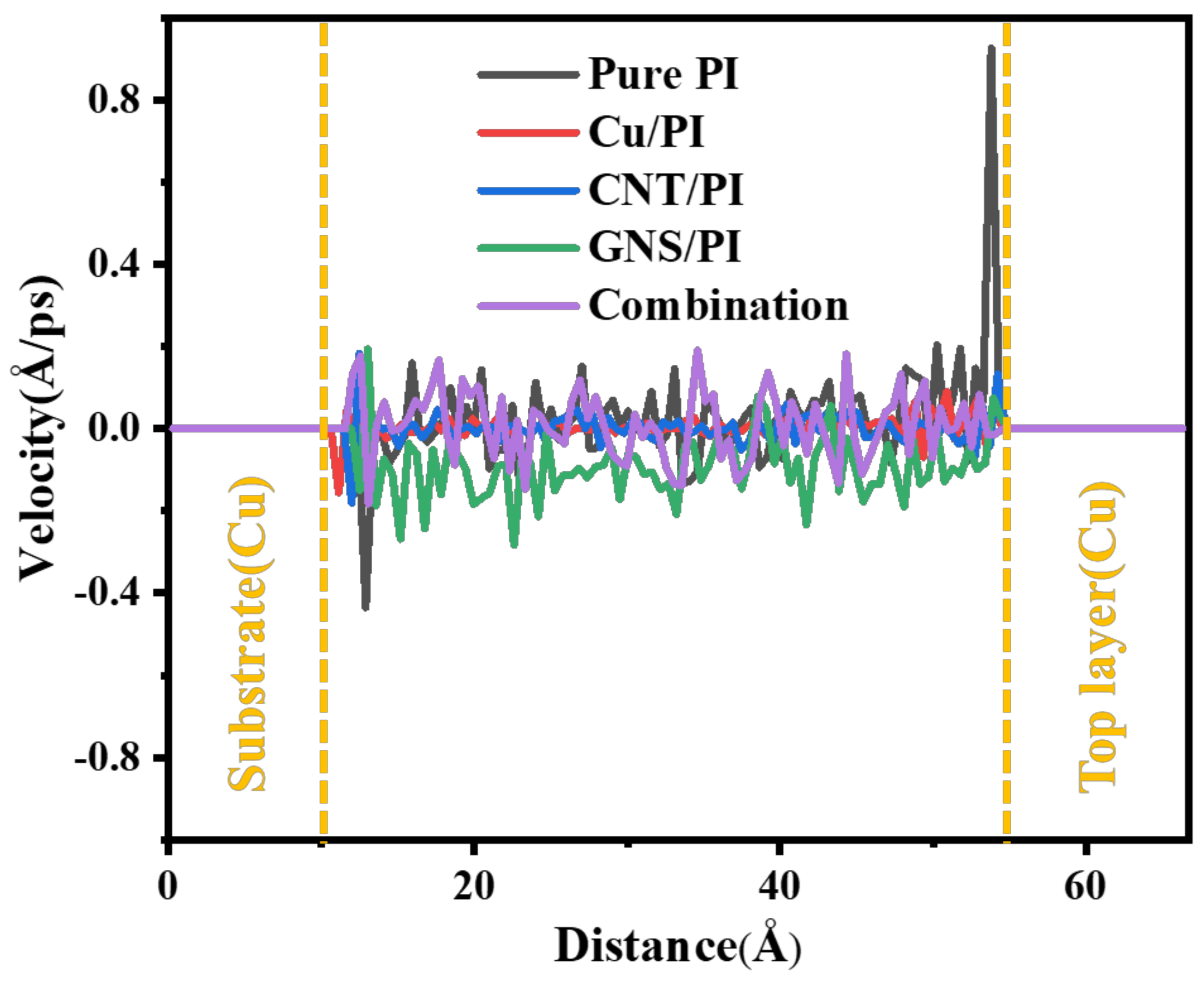 Micromachines 14 00616 g013
