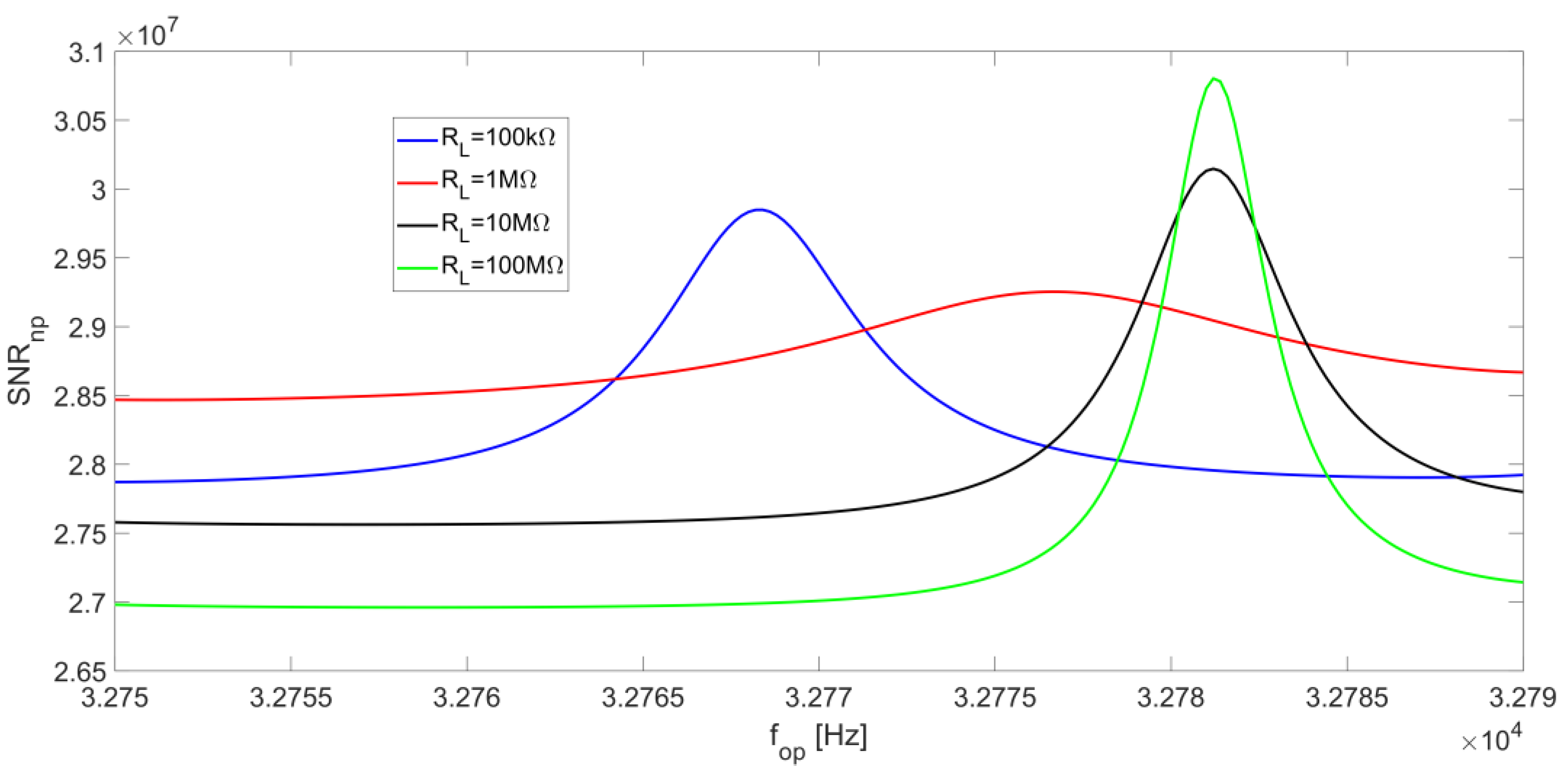 Micromachines 14 00619 g014