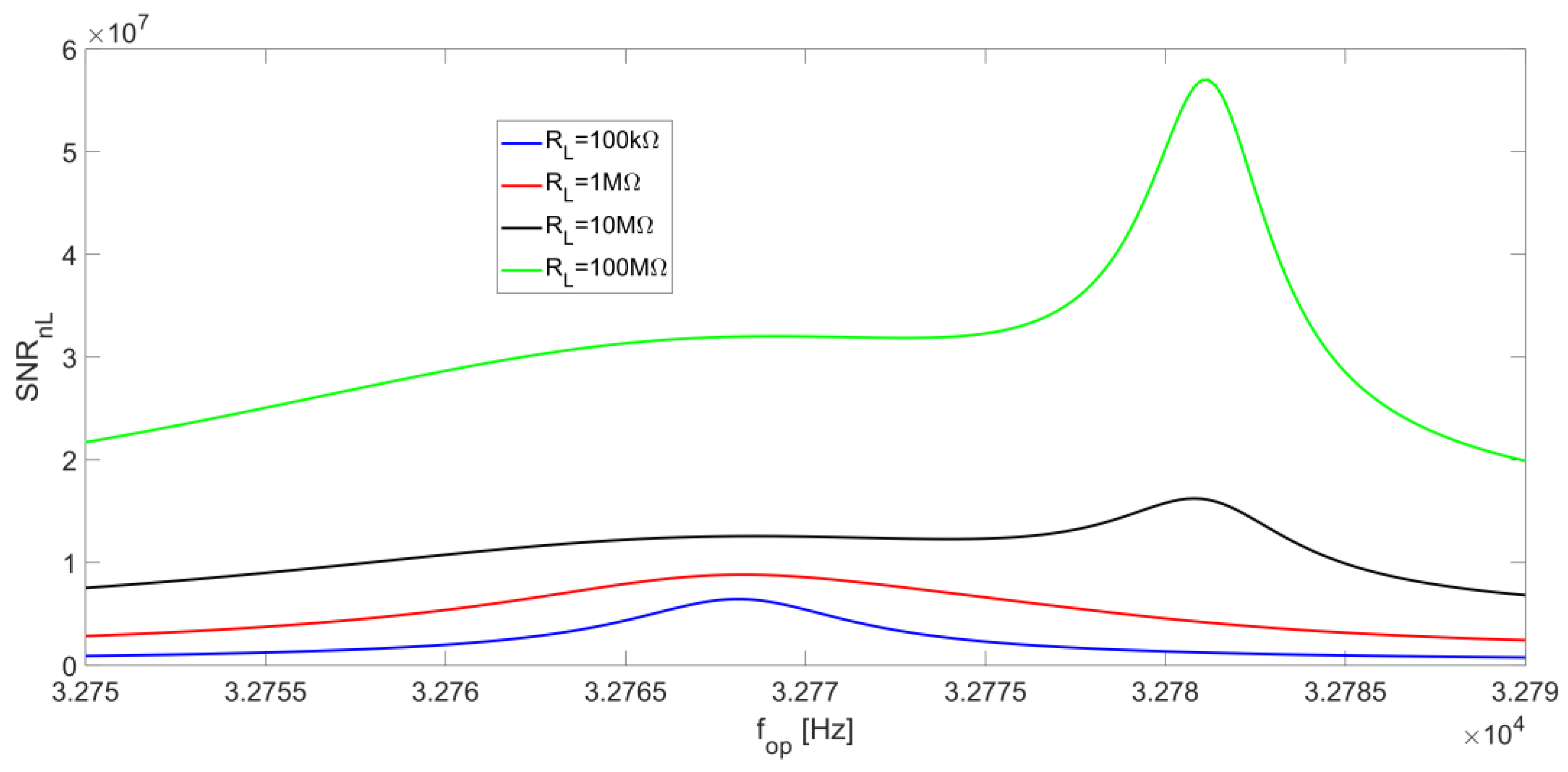 Micromachines 14 00619 g018