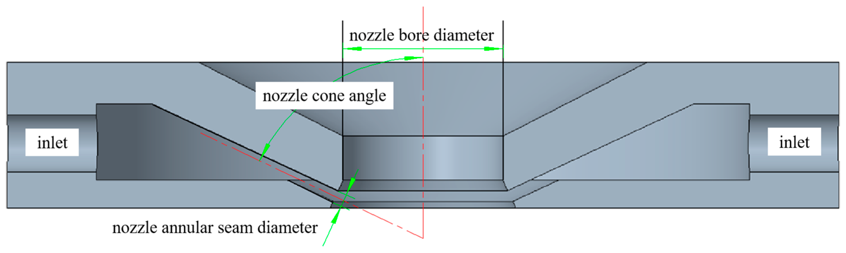 Micromachines 14 00621 g002