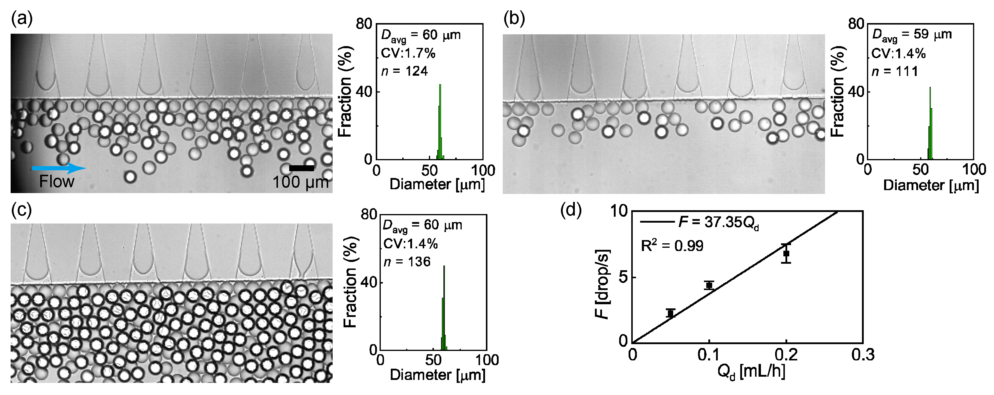 Micromachines 14 00622 g002 Micromachines 14 00622 g002
