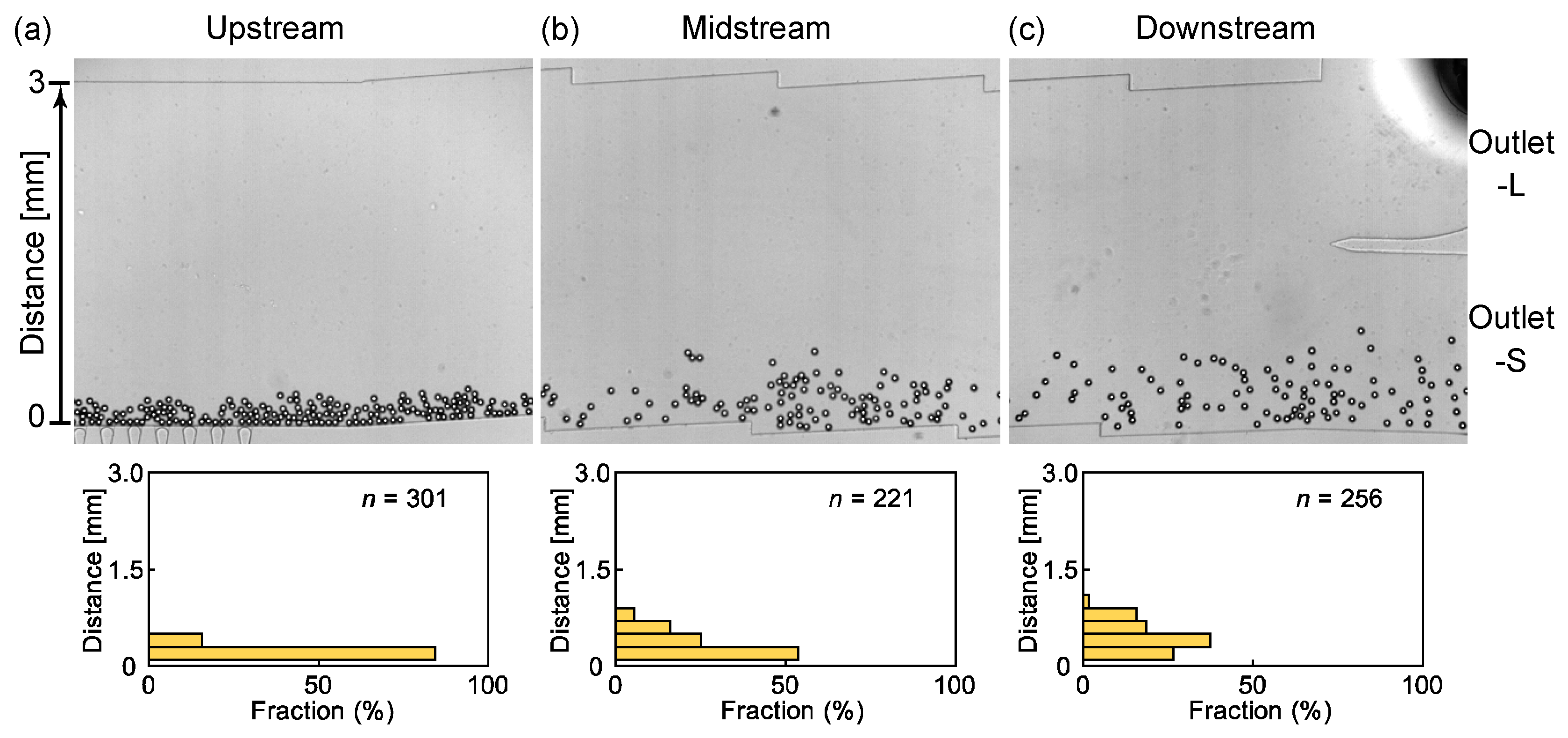 Micromachines 14 00622 g006 Micromachines 14 00622 g006