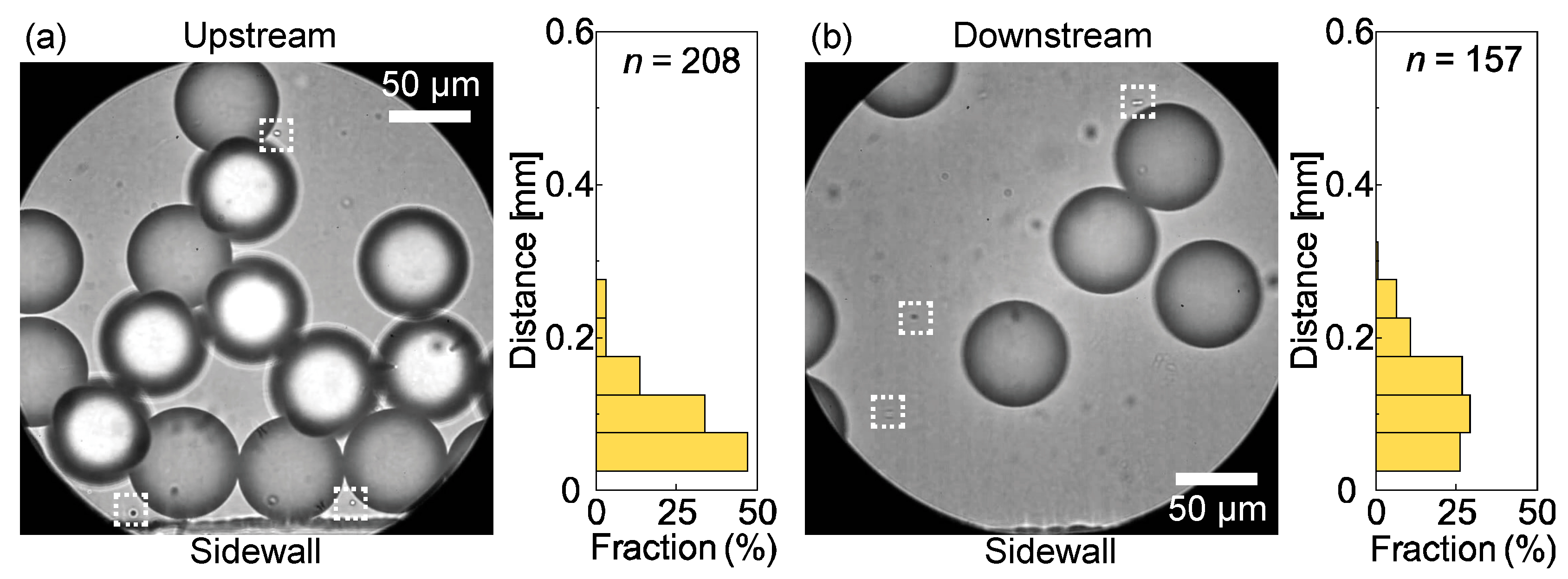 Micromachines 14 00622 g007 Micromachines 14 00622 g007