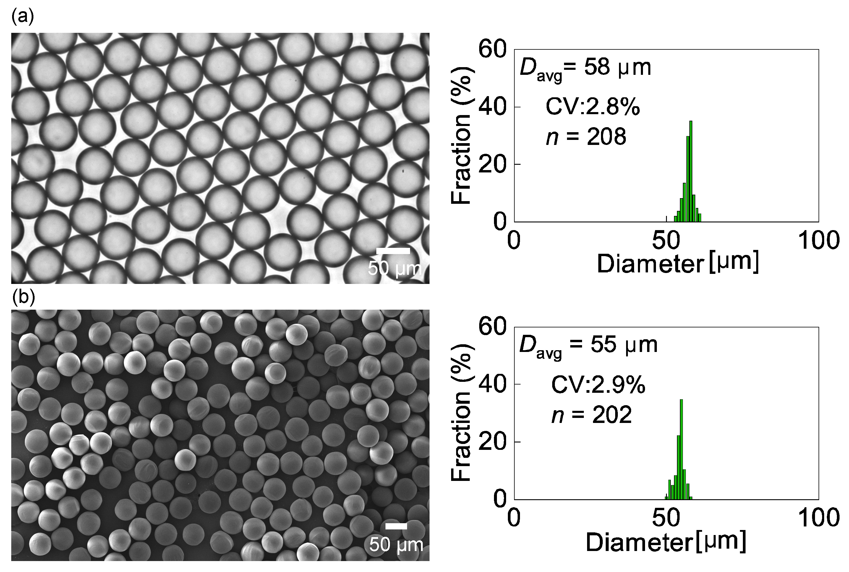 Micromachines 14 00622 g008 Micromachines 14 00622 g008