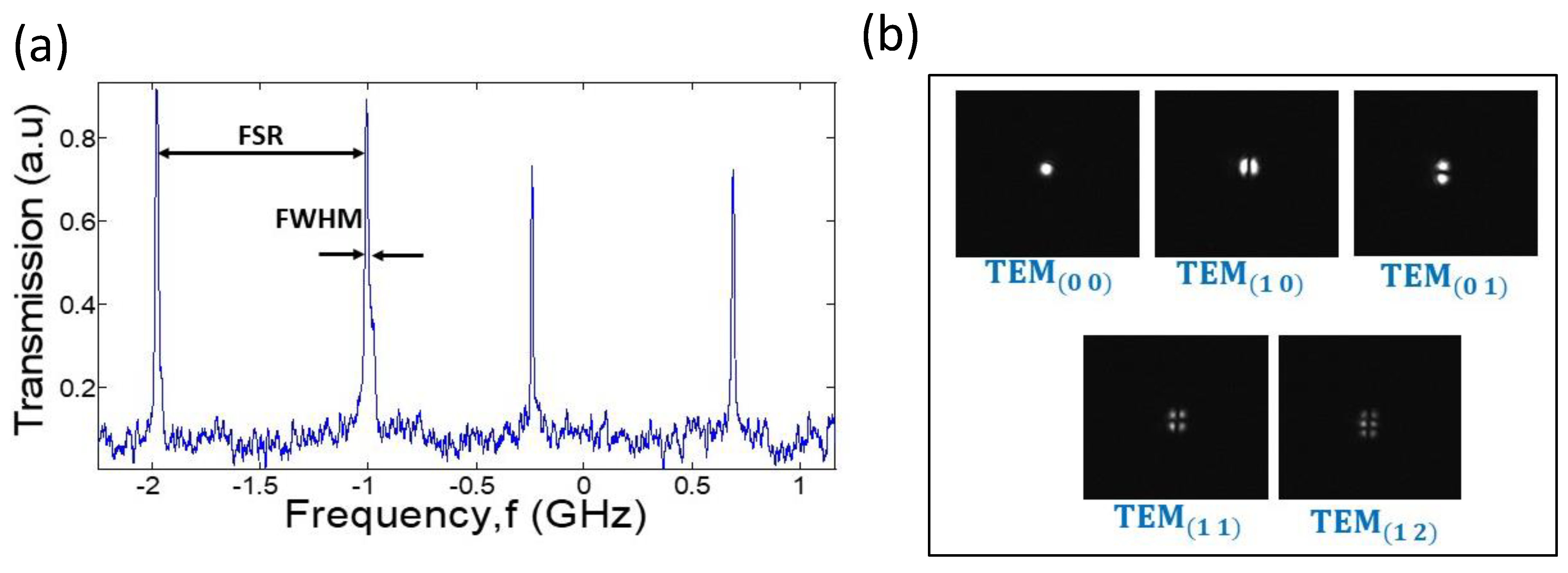 Micromachines 14 00624 g004