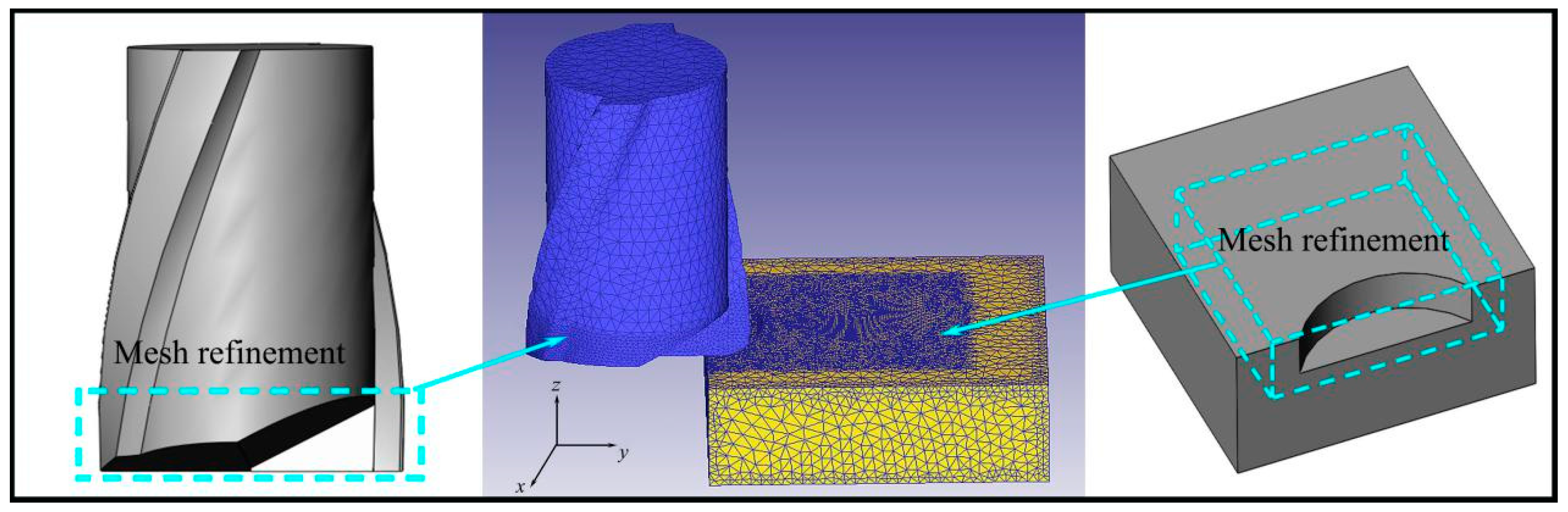 Micromachines 14 00625 g001 Micromachines 14 00625 g001