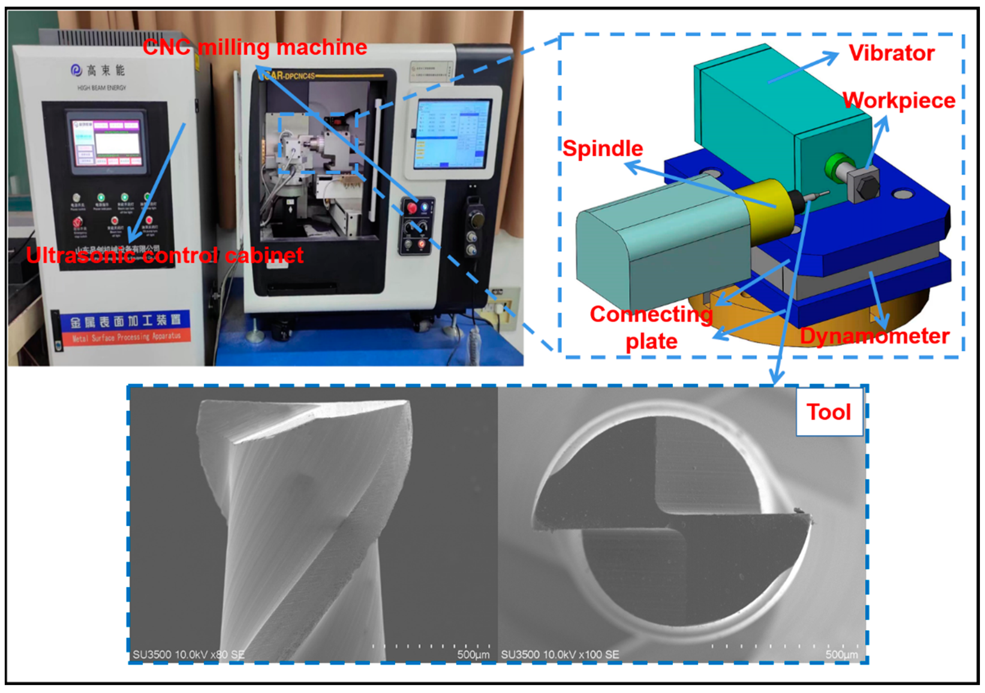 Micromachines 14 00625 g002 Micromachines 14 00625 g002