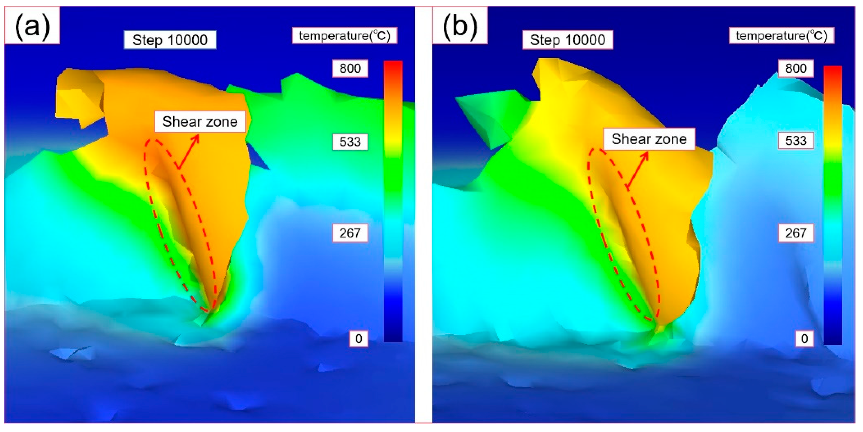 Micromachines 14 00625 g007 Micromachines 14 00625 g007