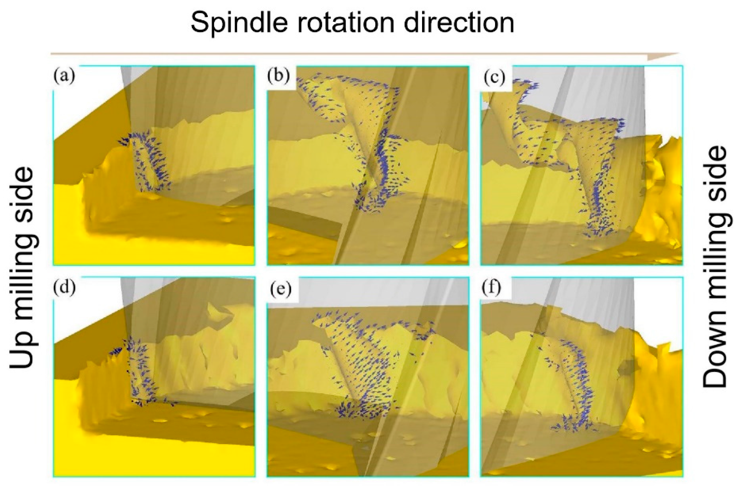 Micromachines 14 00625 g010 Micromachines 14 00625 g010