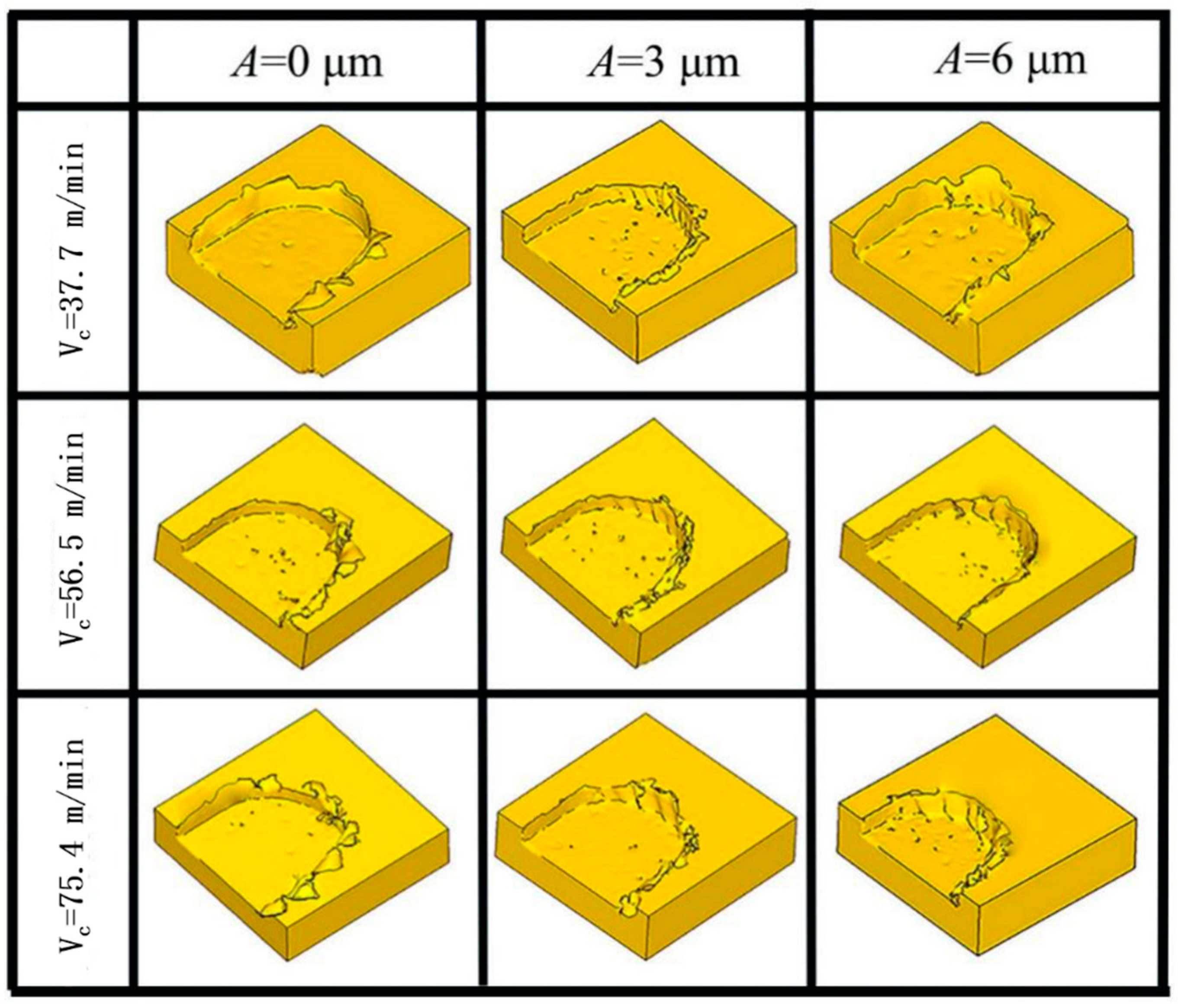Micromachines 14 00625 g012 Micromachines 14 00625 g012