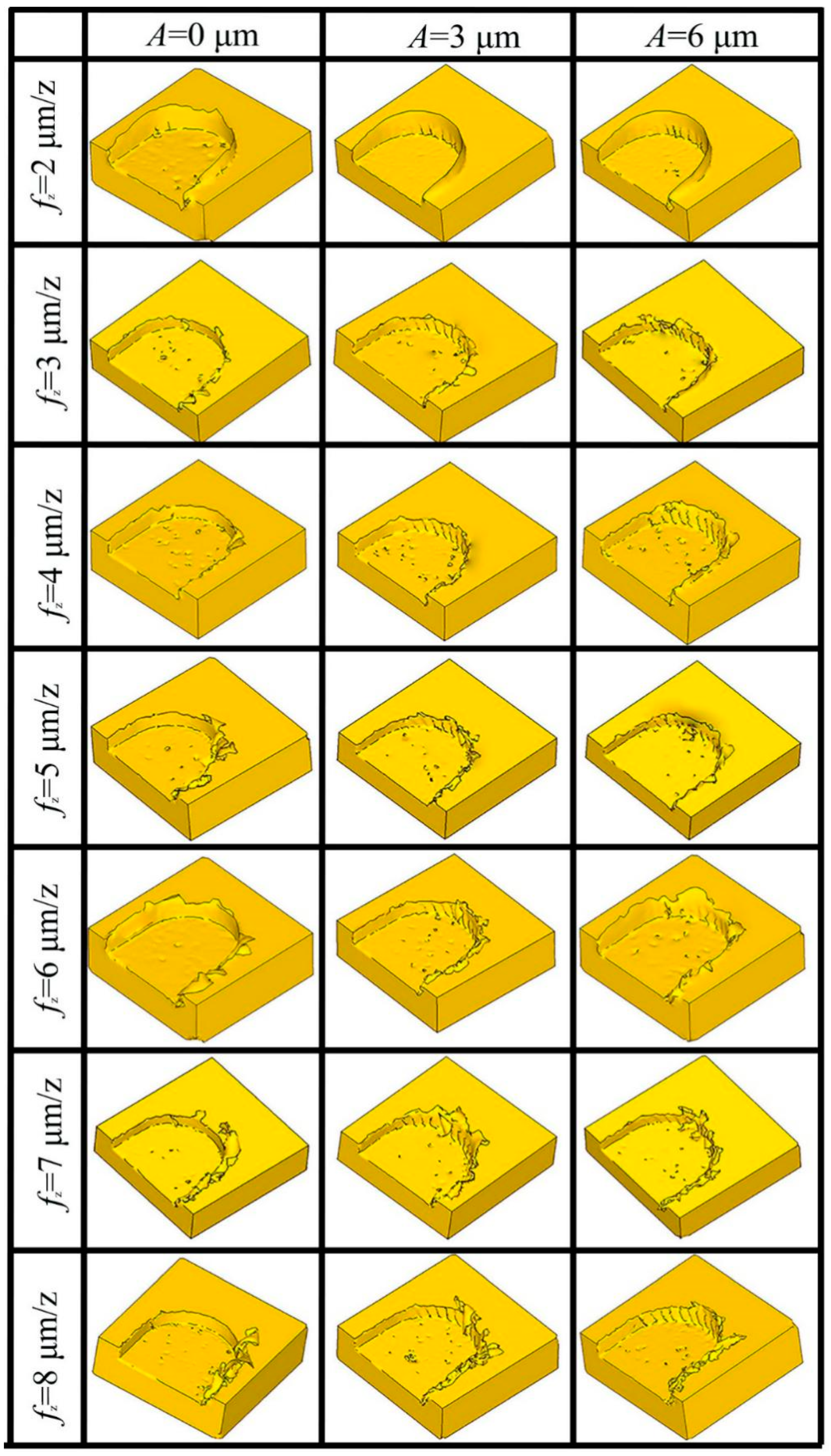 Micromachines 14 00625 g014 Micromachines 14 00625 g014