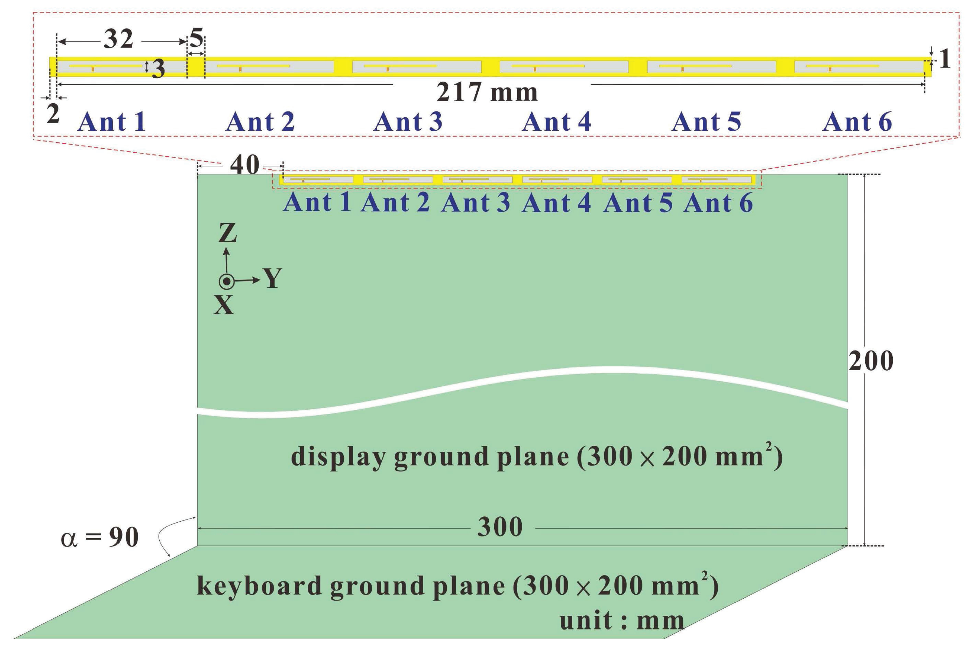 Micromachines 14 00626 g001