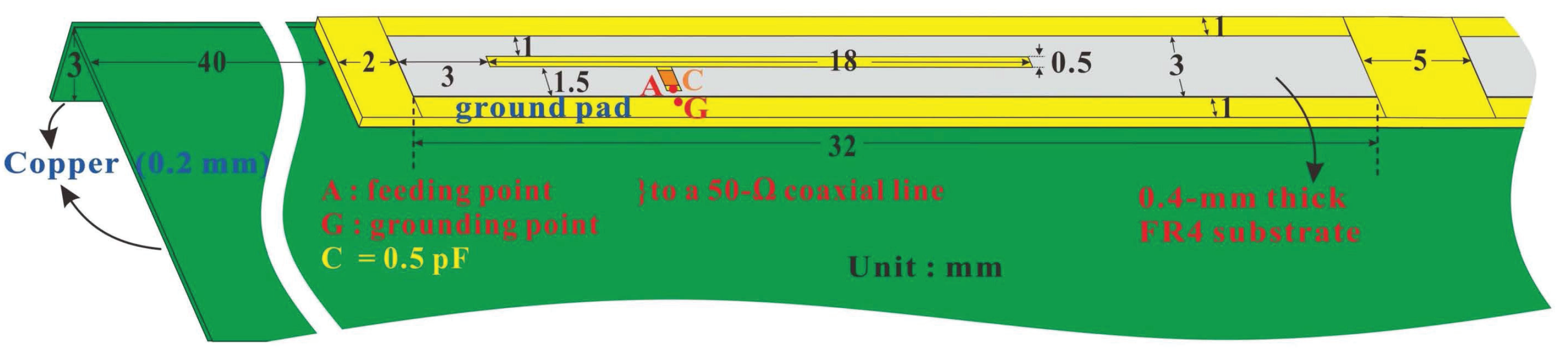 Micromachines 14 00626 g002