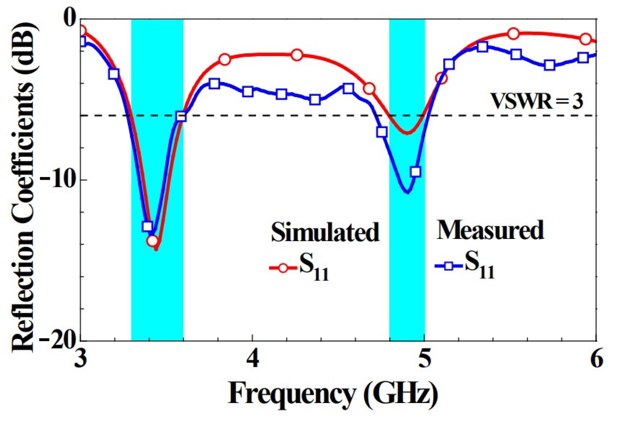 Micromachines 14 00626 g005