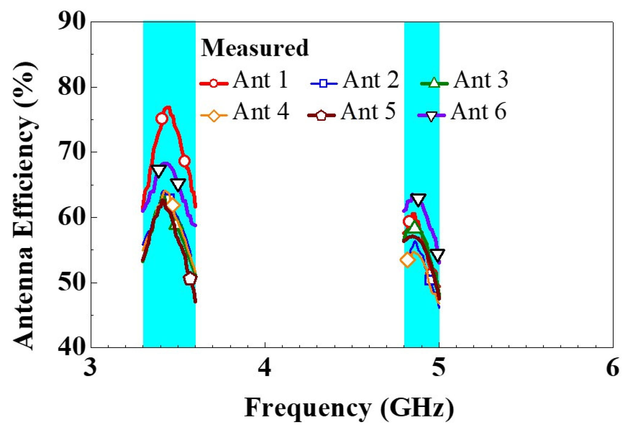 Micromachines 14 00626 g008