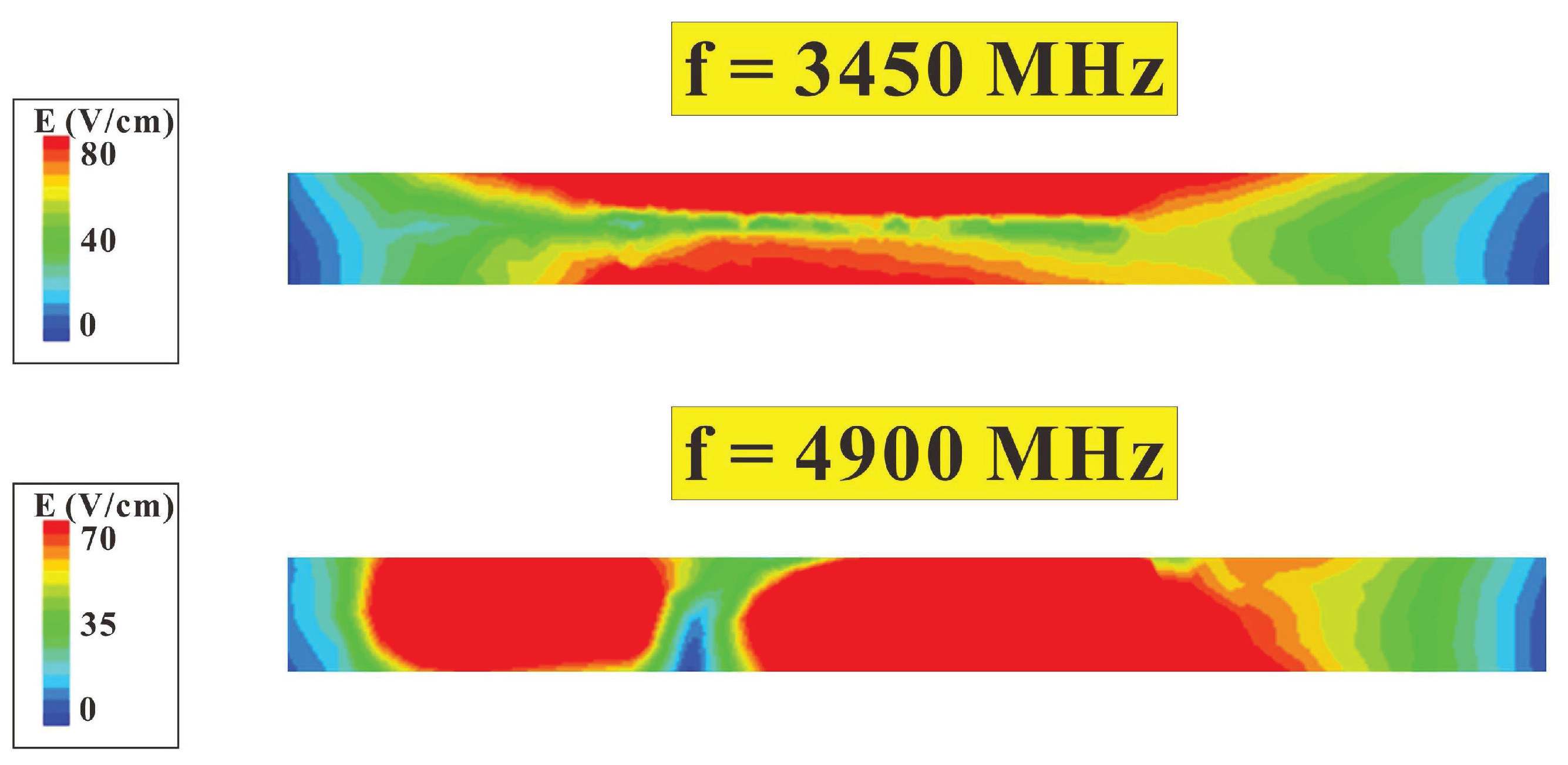 Micromachines 14 00626 g011