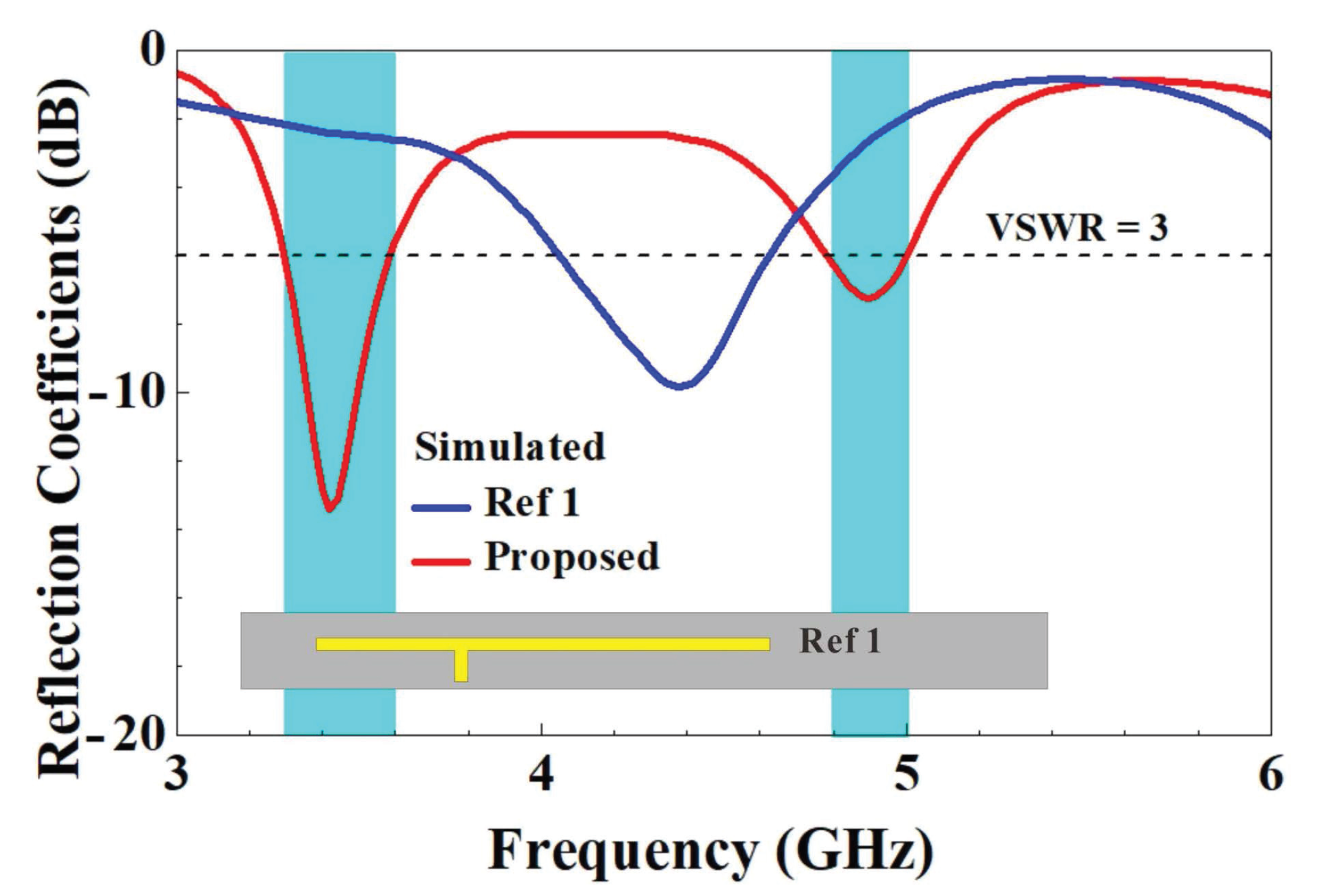 Micromachines 14 00626 g012