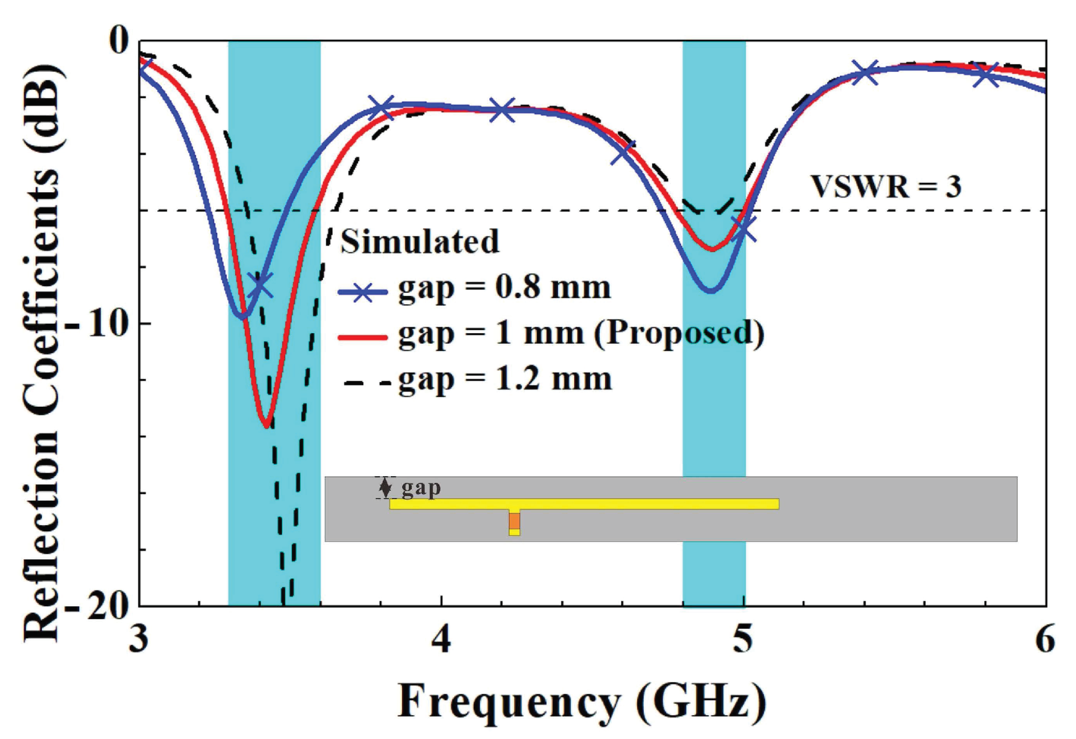 Micromachines 14 00626 g017