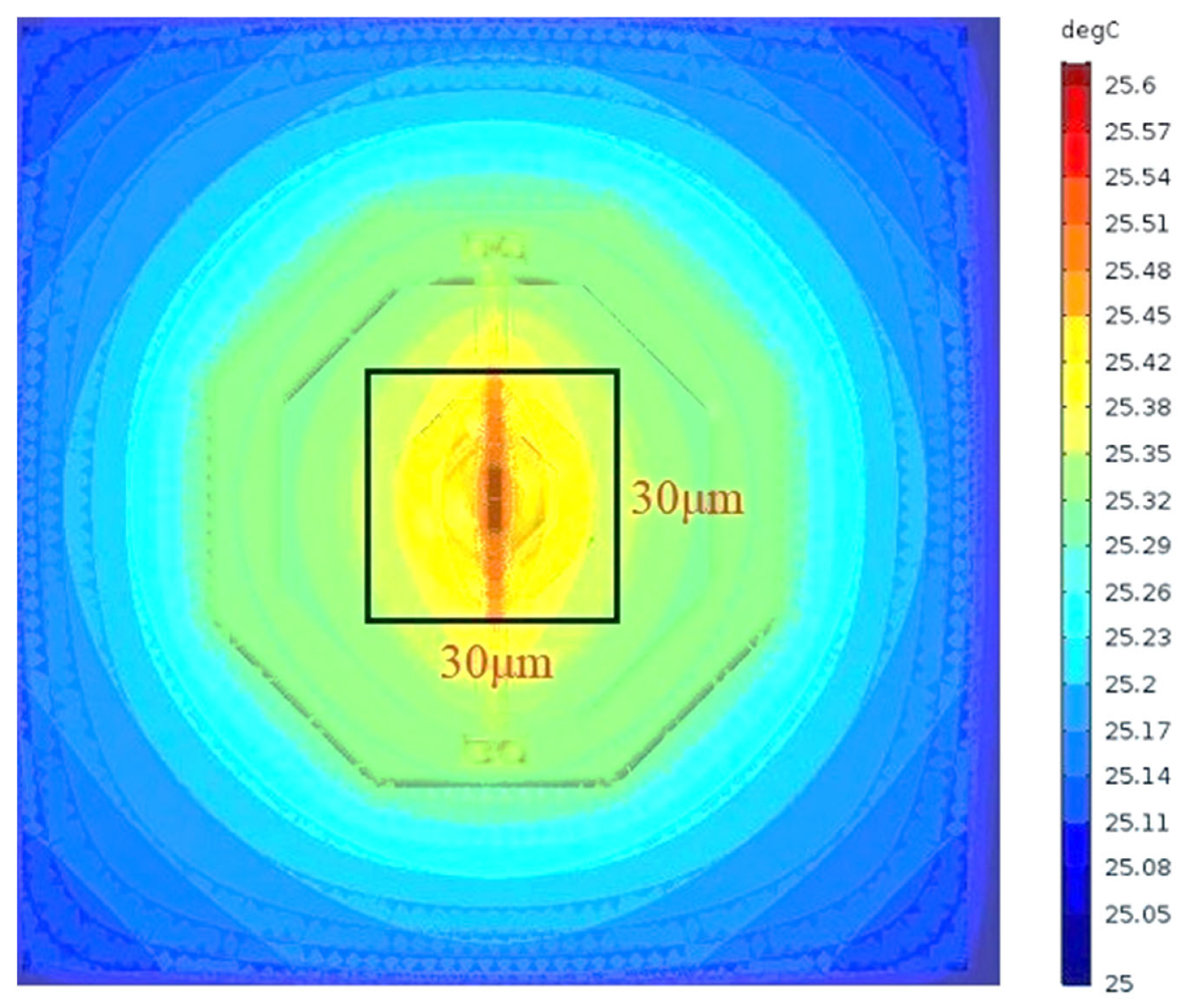 Micromachines 14 00627 g004 Micromachines 14 00627 g004