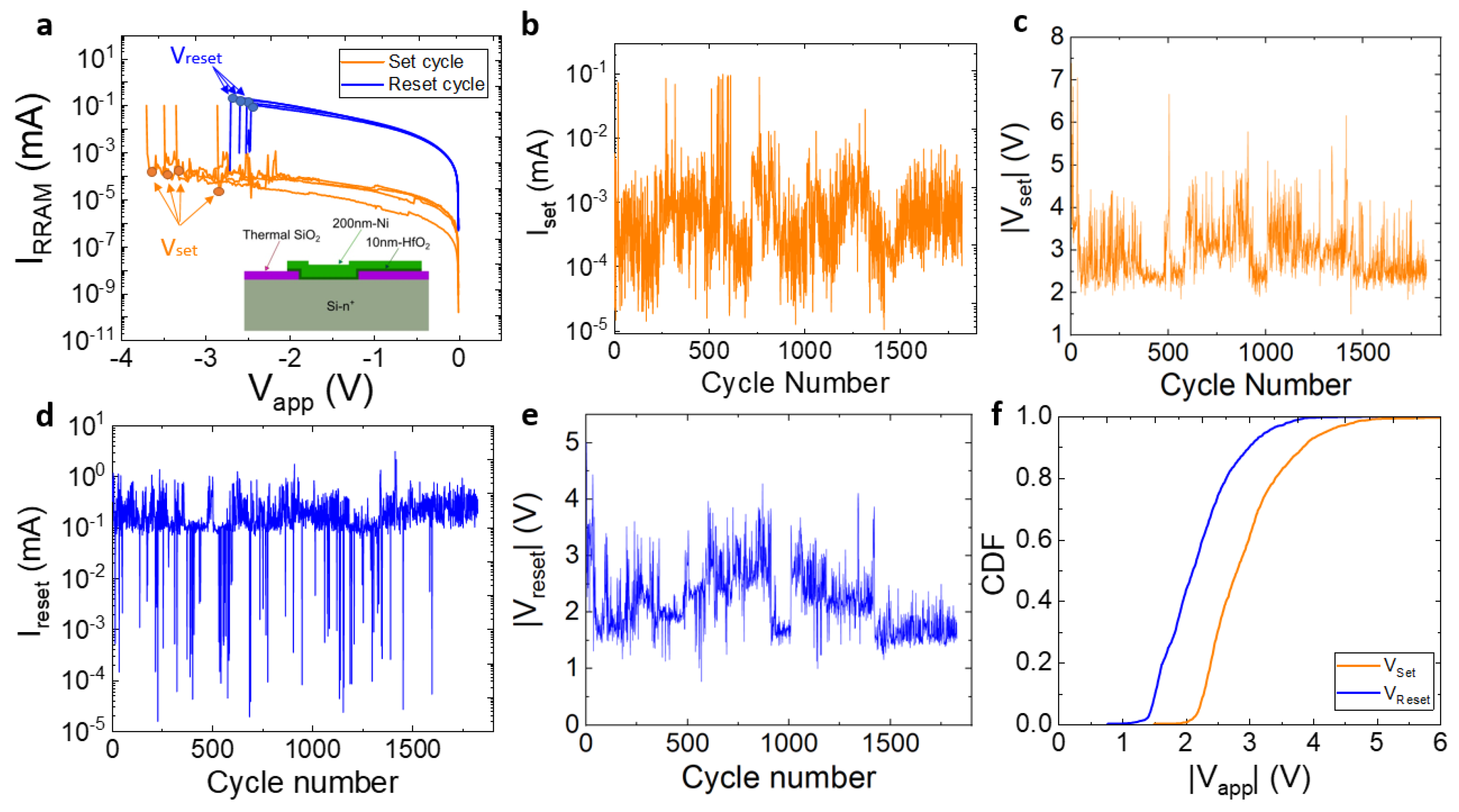 Micromachines 14 00630 g001 Micromachines 14 00630 g001