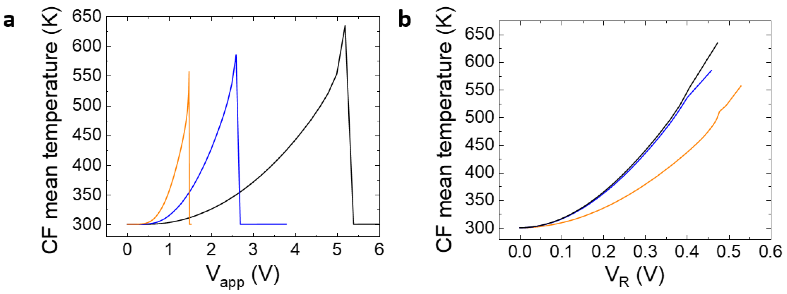 Micromachines 14 00630 g003 Micromachines 14 00630 g003