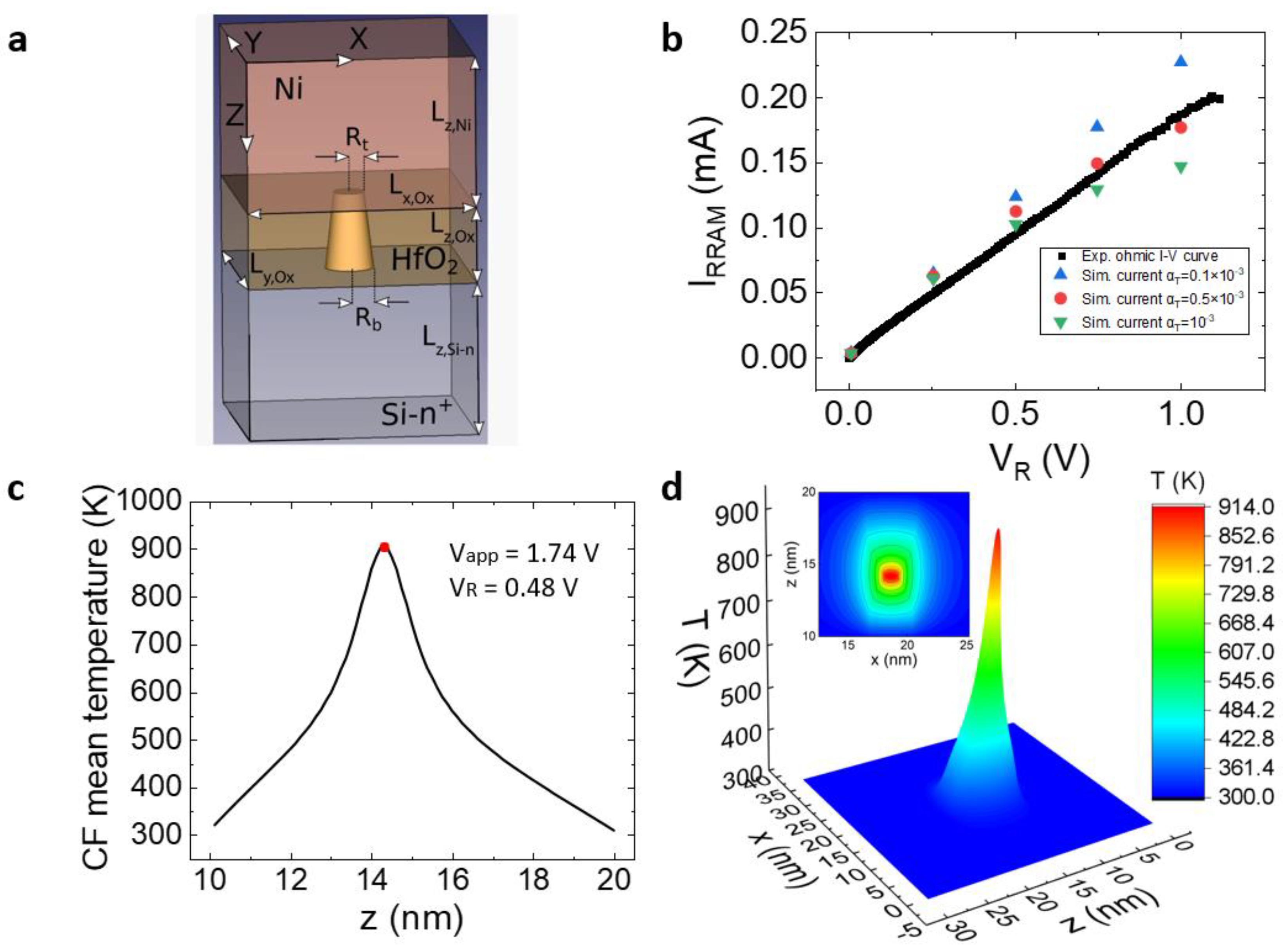 Micromachines 14 00630 g004 Micromachines 14 00630 g004