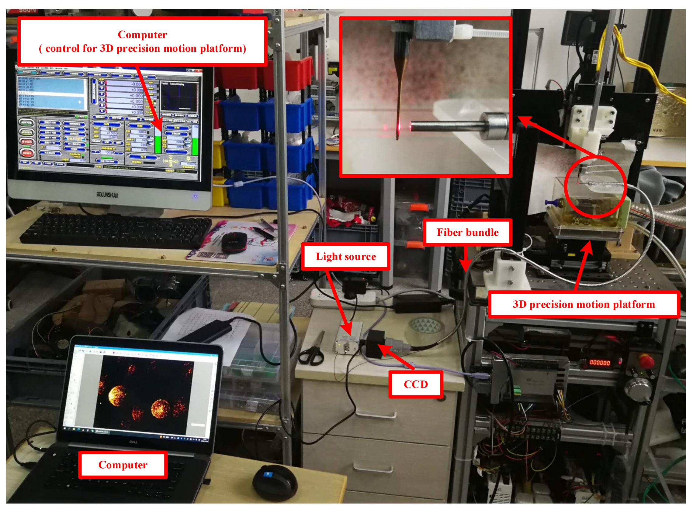 Micromachines 14 00631 g004