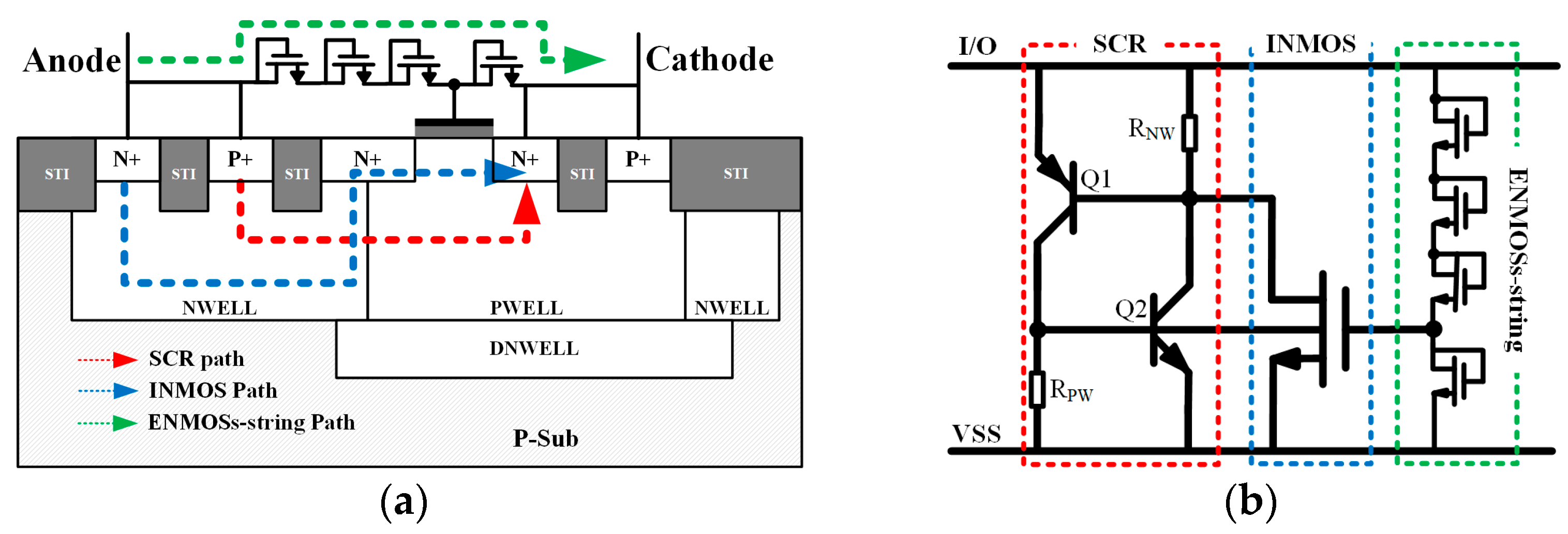 Micromachines 14 00632 g001
