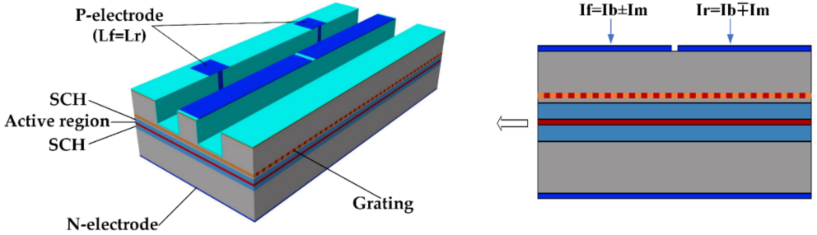 Micromachines 14 00633 g001