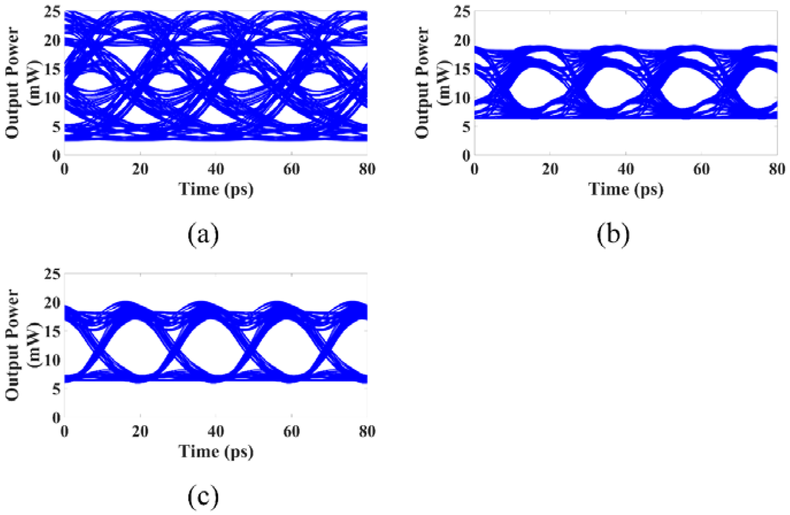 Micromachines 14 00633 g010