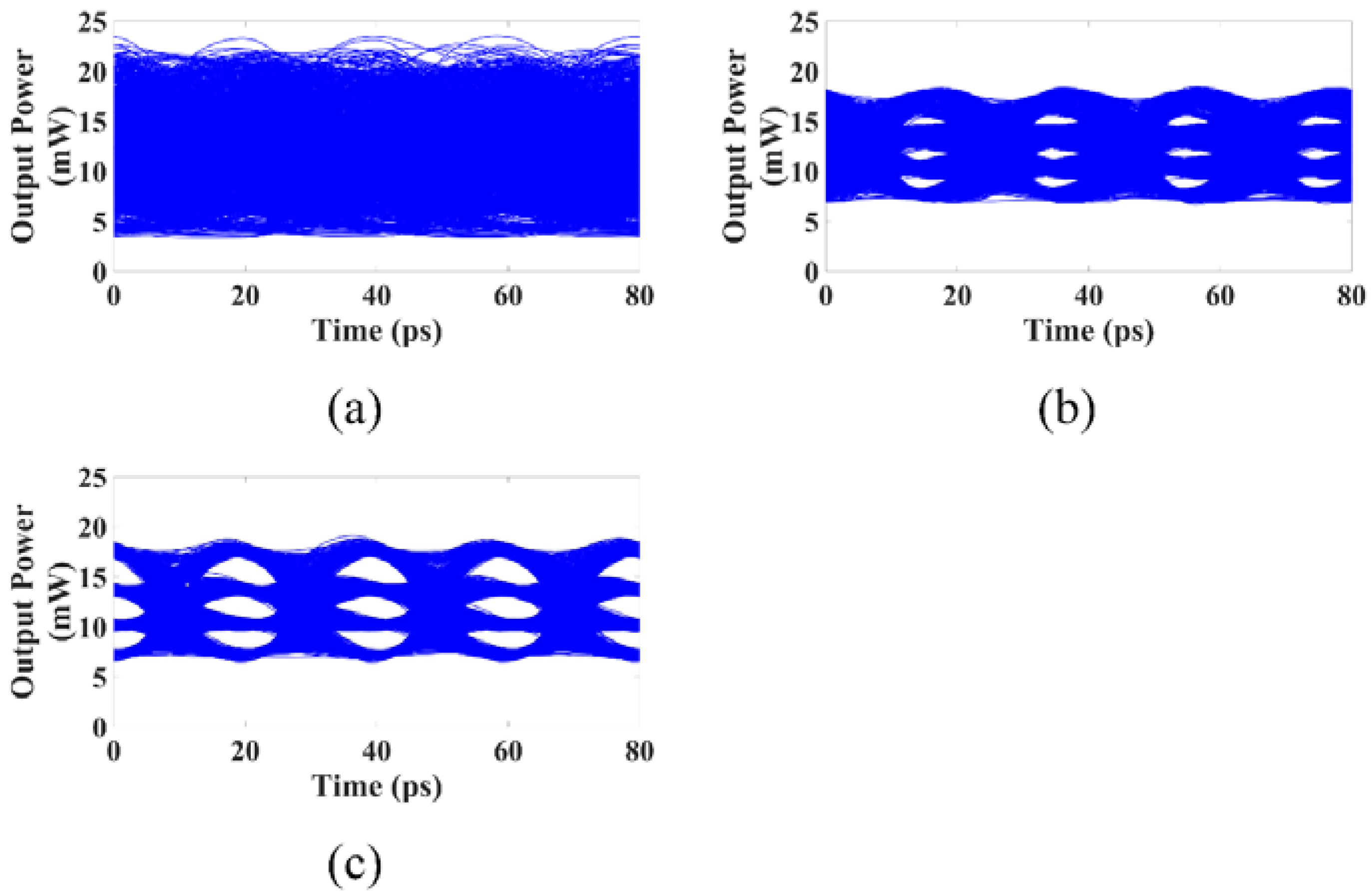 Micromachines 14 00633 g011
