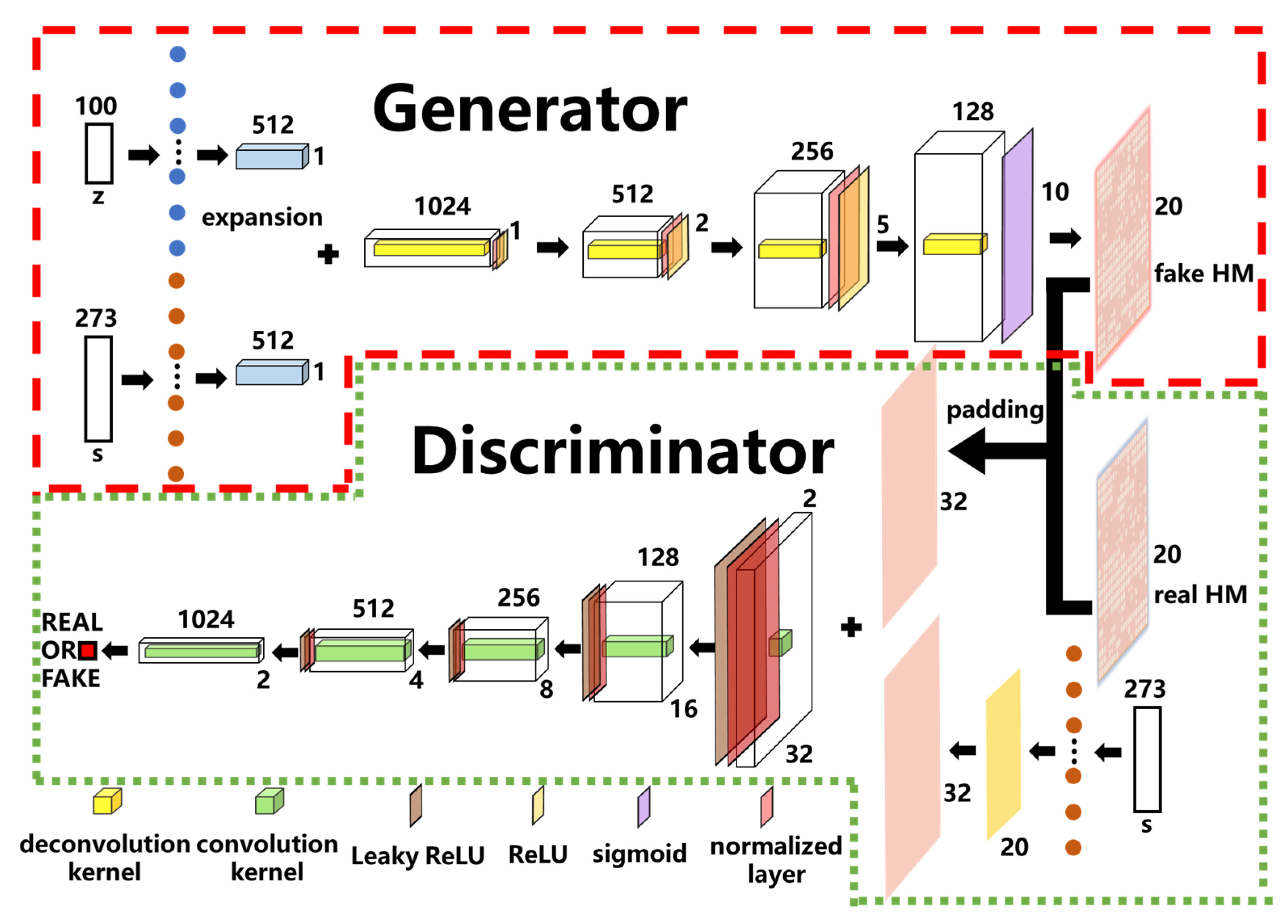Micromachines 14 00634 g002